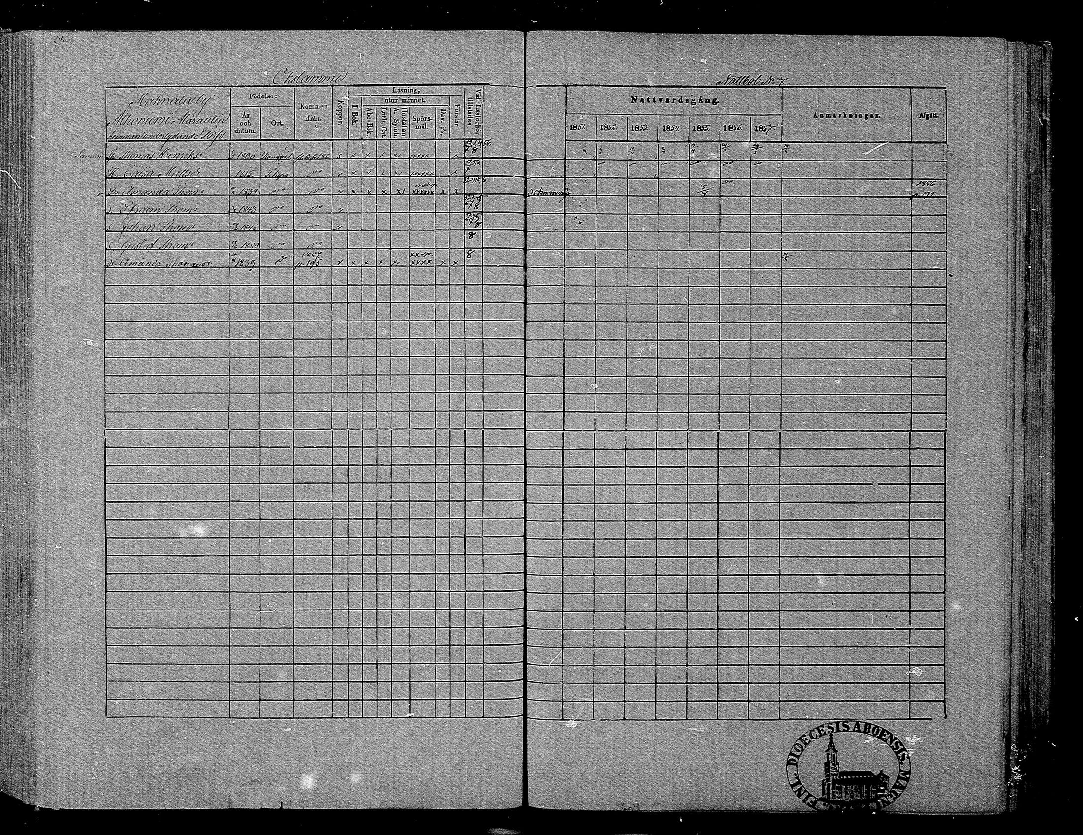 [ ../kirjat/Kirkonkirjat/hameenkyro/rippikirja_1851-1857_mko153-175/kuvat/181.jpg ]
