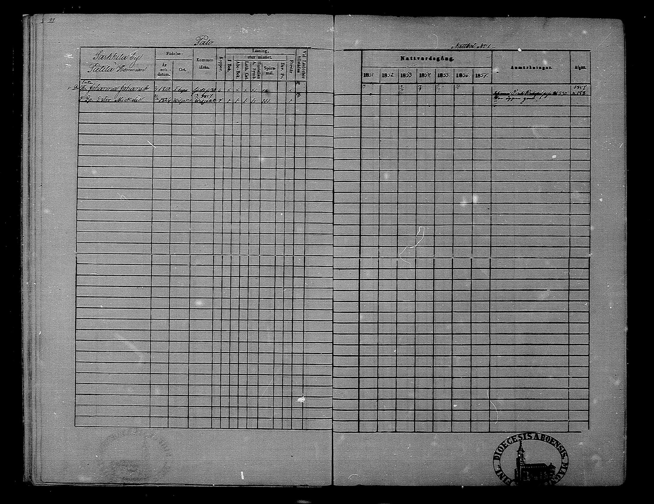 [ ../kirjat/Kirkonkirjat/hameenkyro/rippikirja_1851-1857_mko153-175/kuvat/20.jpg ]