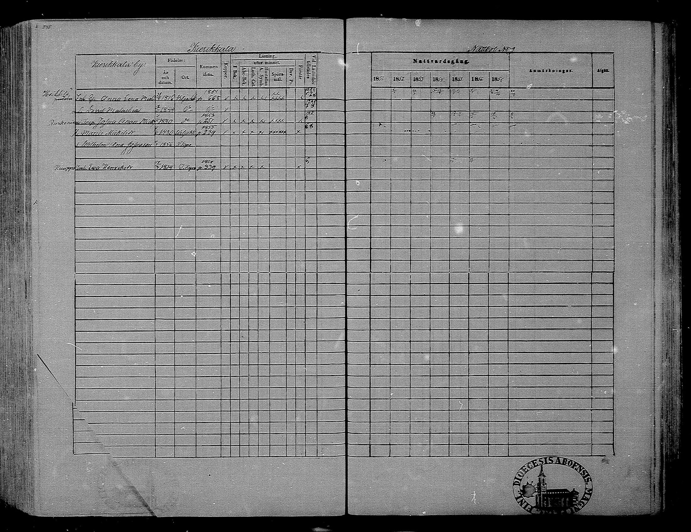 [ ../kirjat/Kirkonkirjat/hameenkyro/rippikirja_1851-1857_mko153-175/kuvat/229.jpg ]