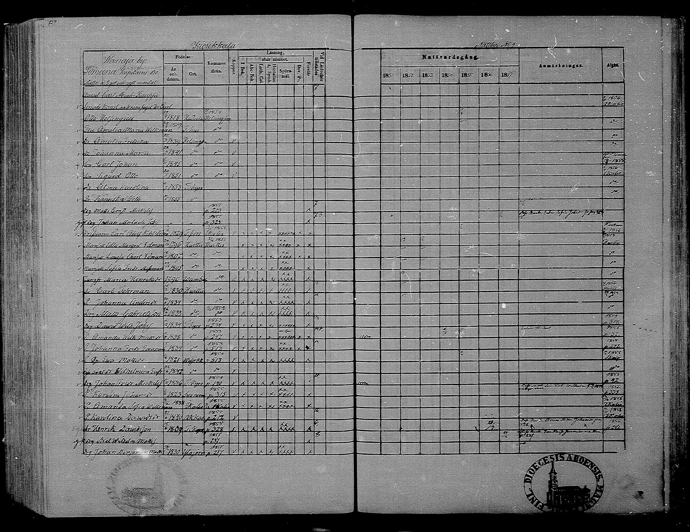 [ ../kirjat/Kirkonkirjat/hameenkyro/rippikirja_1851-1857_mko153-175/kuvat/243.jpg ]