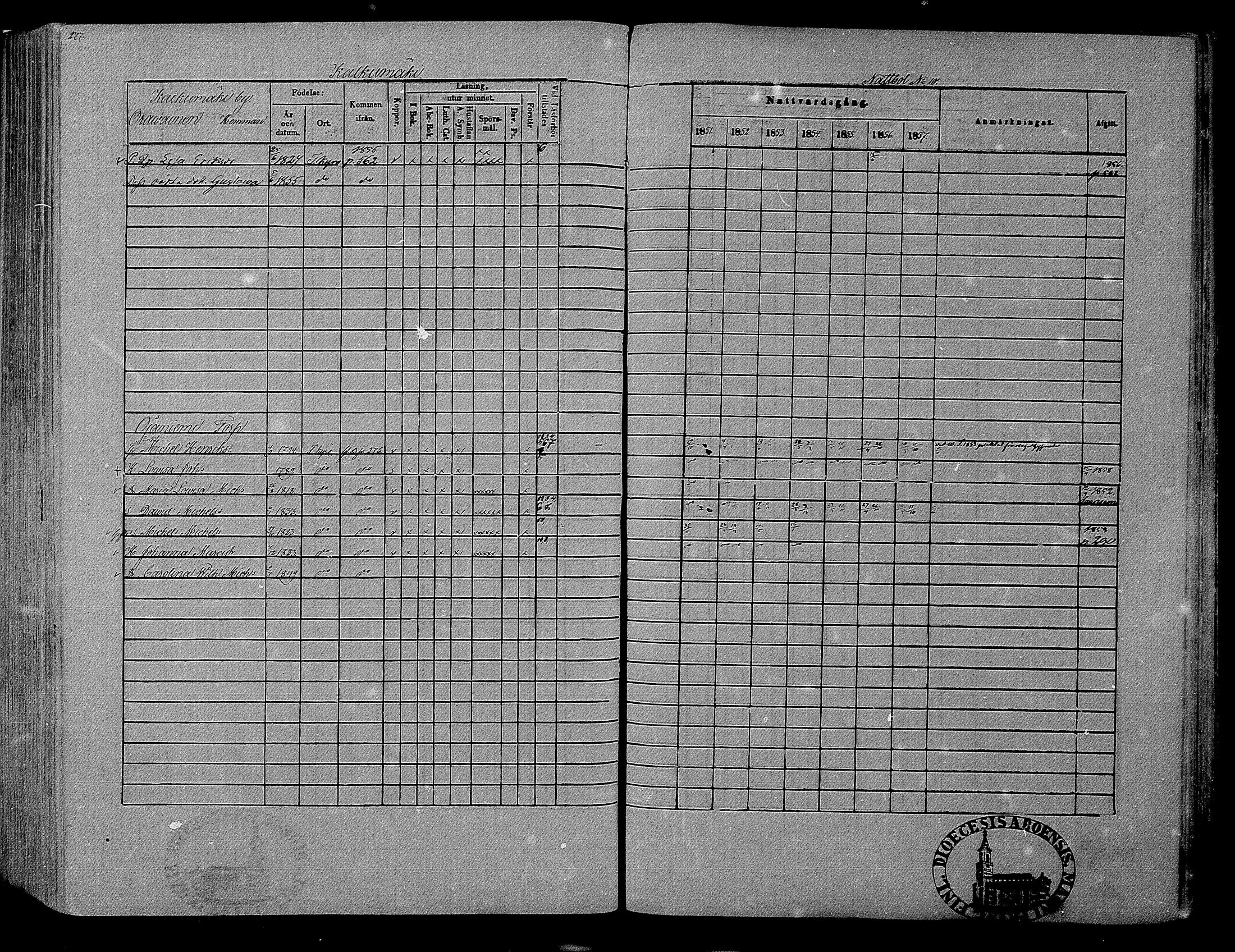 [ ../kirjat/Kirkonkirjat/hameenkyro/rippikirja_1851-1857_mko153-175/kuvat/260.jpg ]