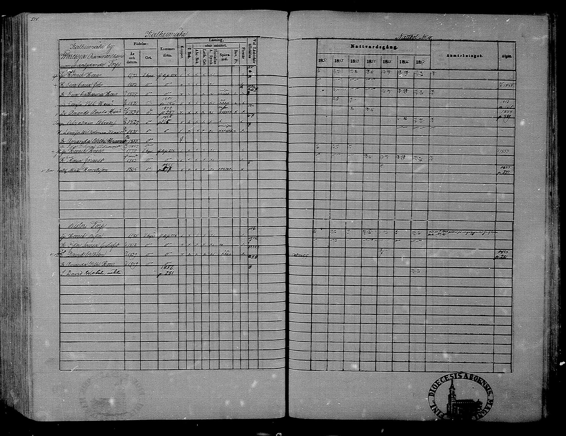 [ ../kirjat/Kirkonkirjat/hameenkyro/rippikirja_1851-1857_mko153-175/kuvat/261.jpg ]