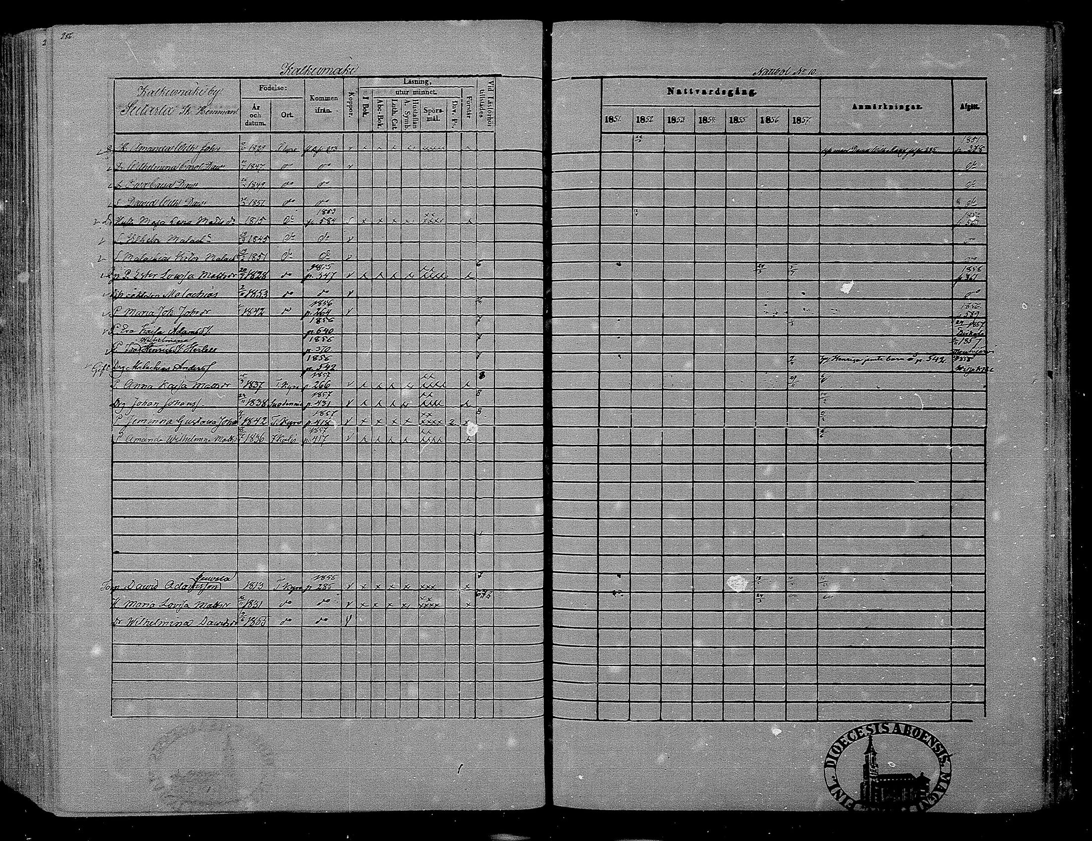 [ ../kirjat/Kirkonkirjat/hameenkyro/rippikirja_1851-1857_mko153-175/kuvat/269.jpg ]