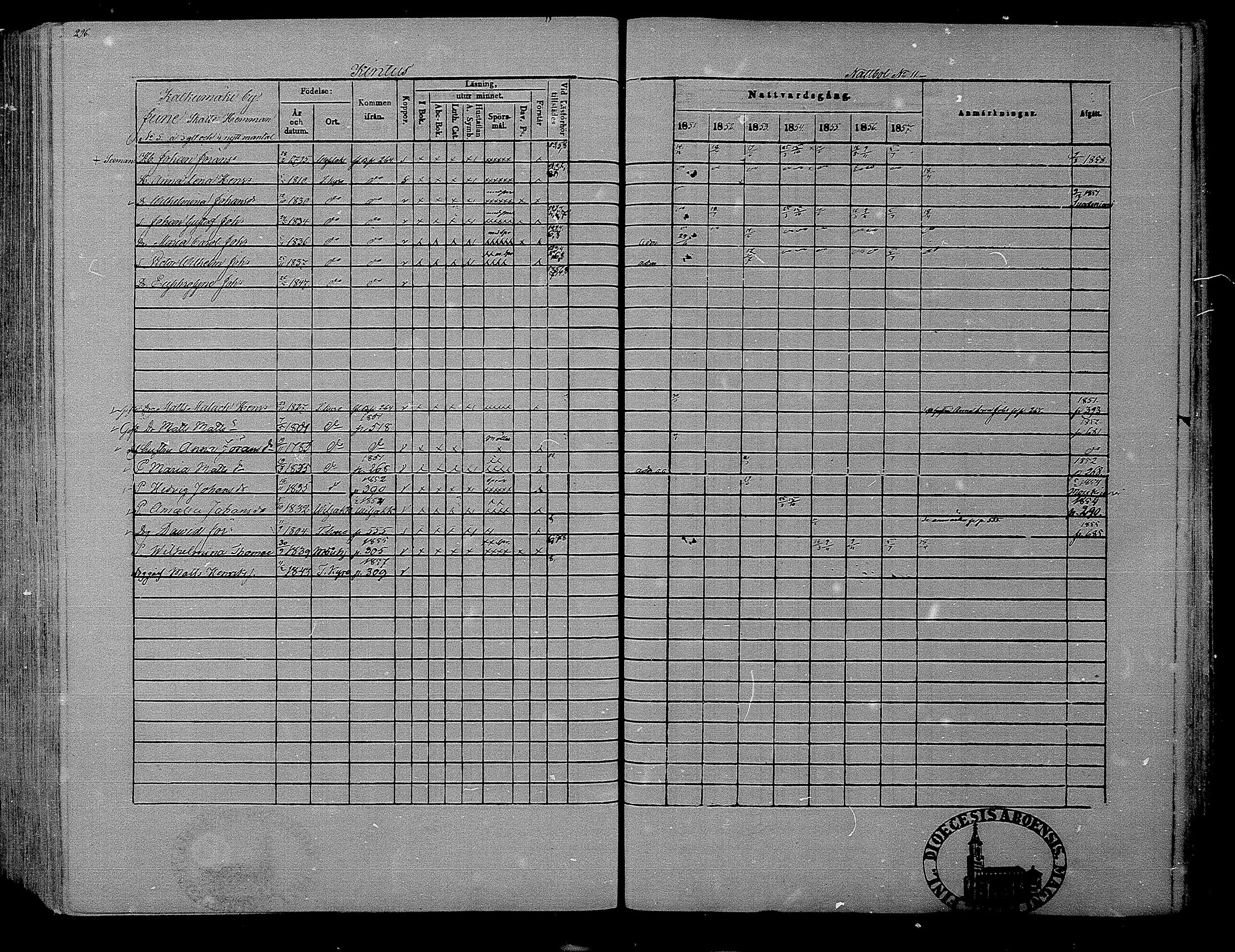 [ ../kirjat/Kirkonkirjat/hameenkyro/rippikirja_1851-1857_mko153-175/kuvat/279.jpg ]