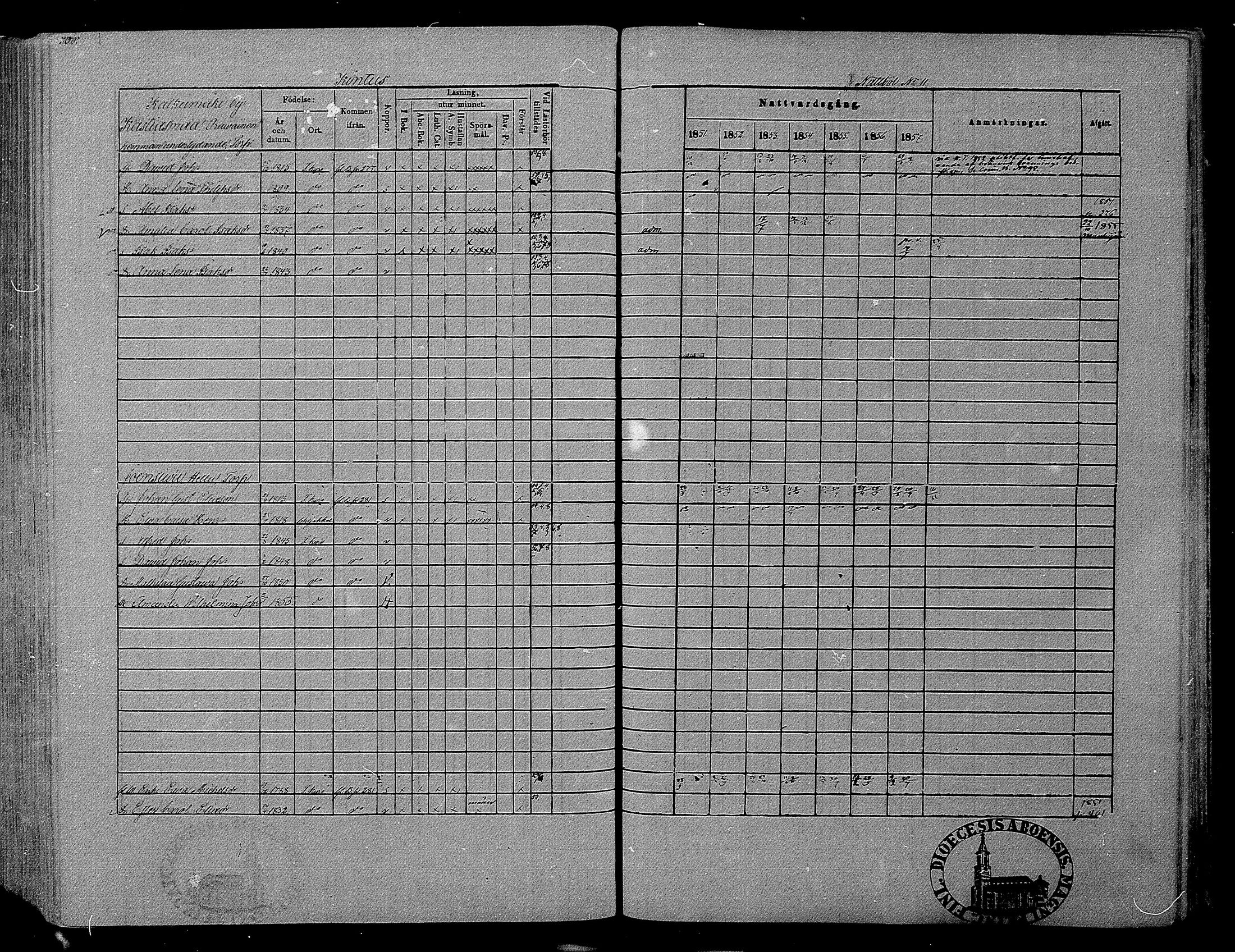 [ ../kirjat/Kirkonkirjat/hameenkyro/rippikirja_1851-1857_mko153-175/kuvat/283.jpg ]