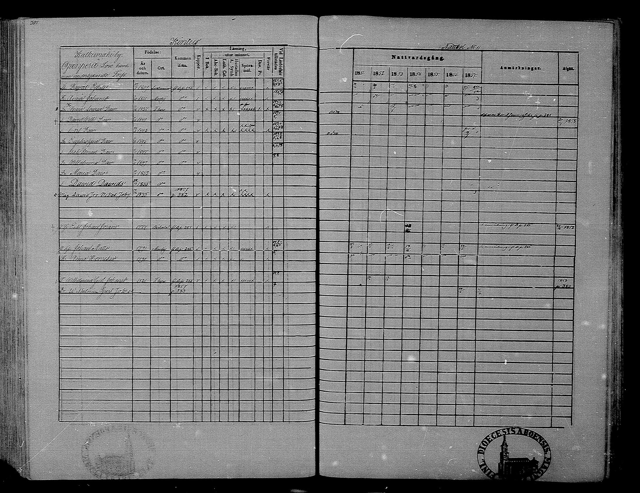[ ../kirjat/Kirkonkirjat/hameenkyro/rippikirja_1851-1857_mko153-175/kuvat/284.jpg ]