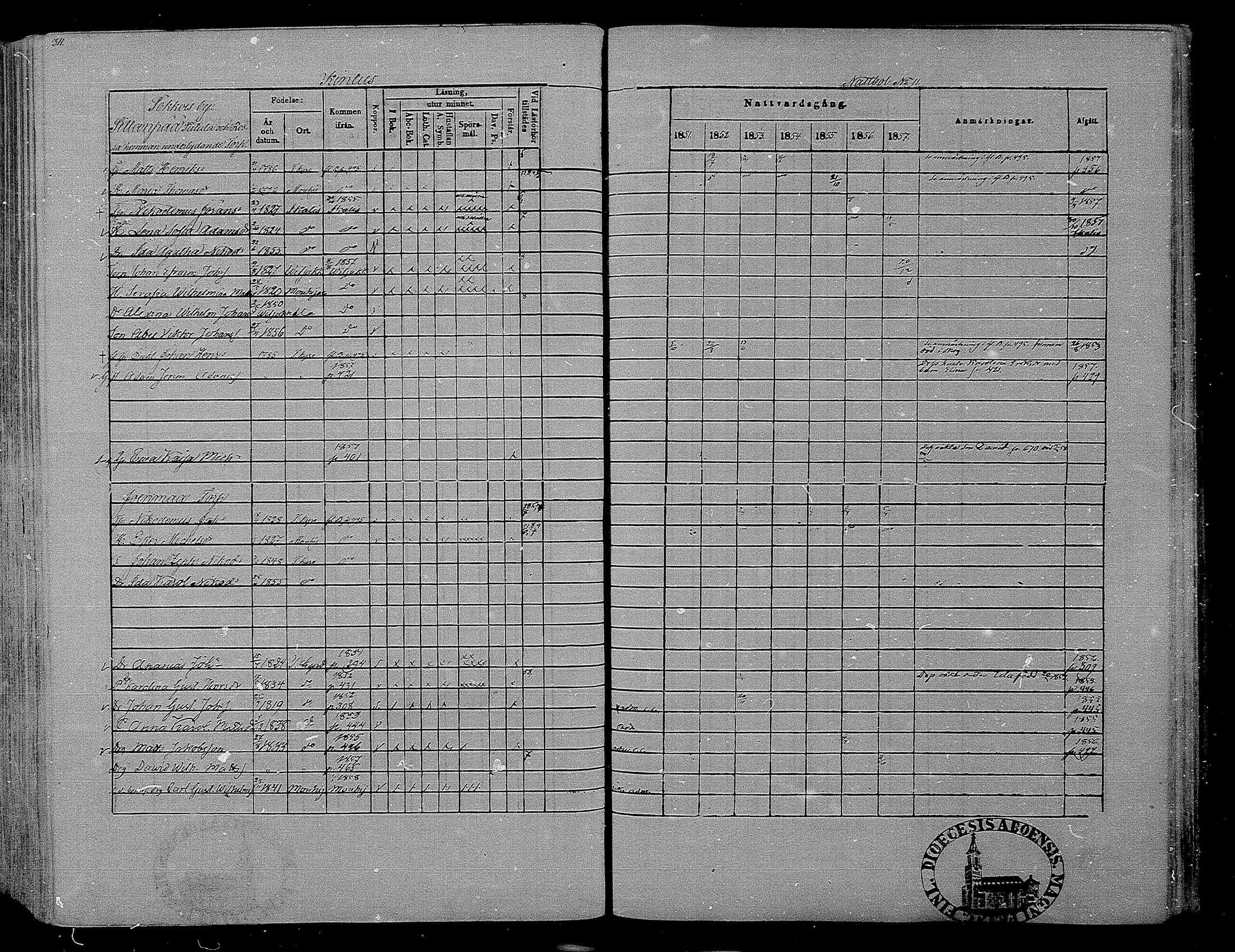 [ ../kirjat/Kirkonkirjat/hameenkyro/rippikirja_1851-1857_mko153-175/kuvat/294.jpg ]