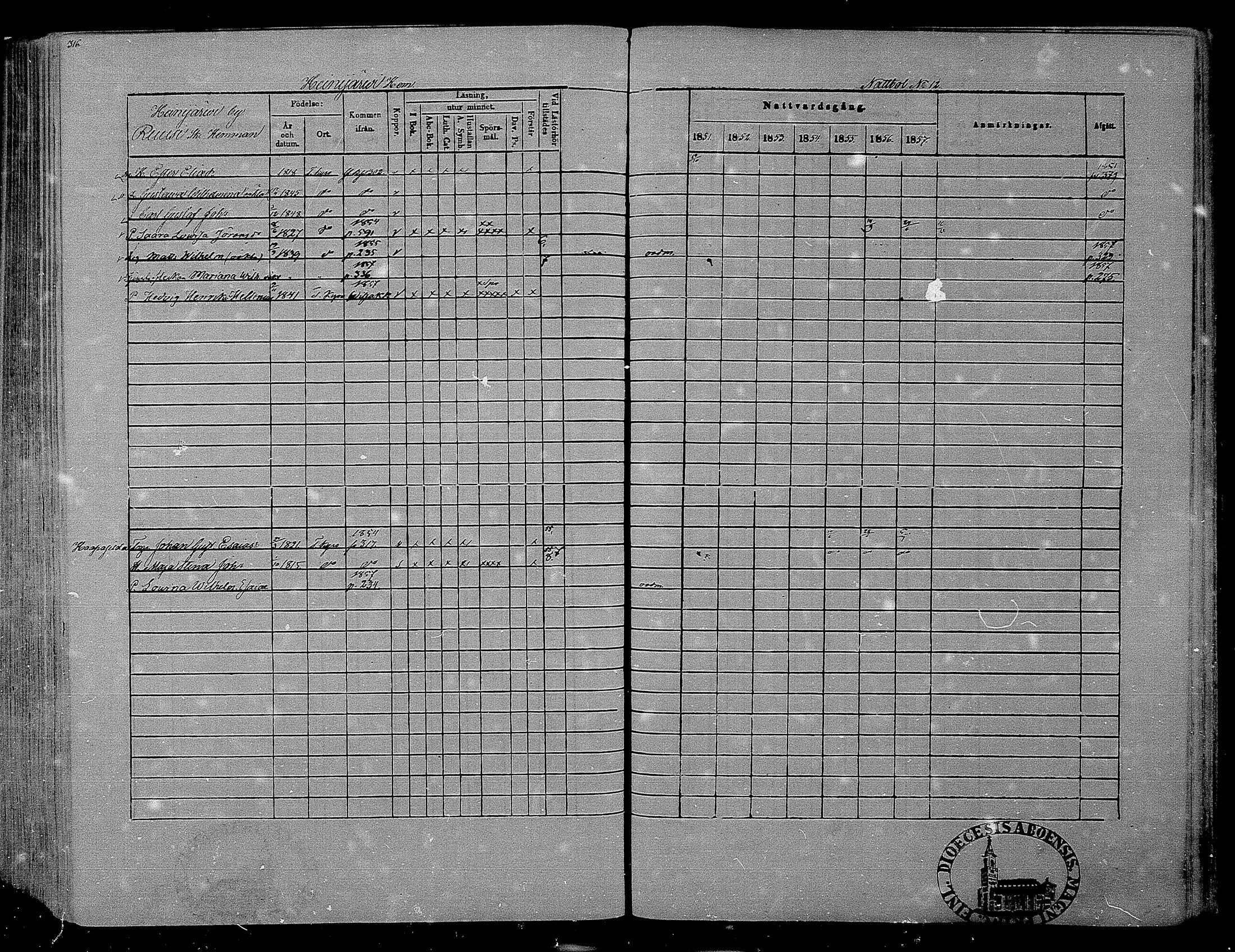 [ ../kirjat/Kirkonkirjat/hameenkyro/rippikirja_1851-1857_mko153-175/kuvat/298.jpg ]