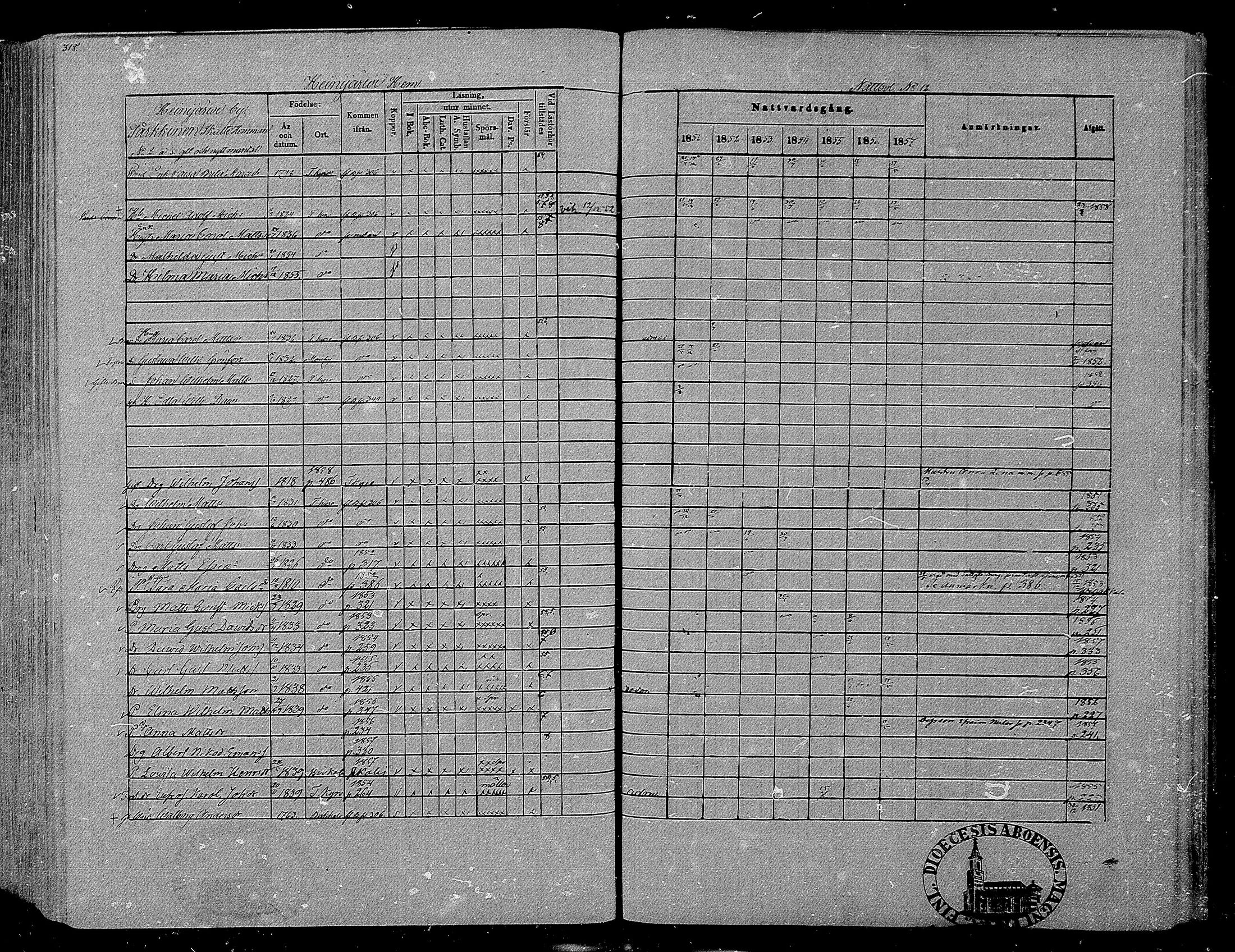 [ ../kirjat/Kirkonkirjat/hameenkyro/rippikirja_1851-1857_mko153-175/kuvat/300.jpg ]