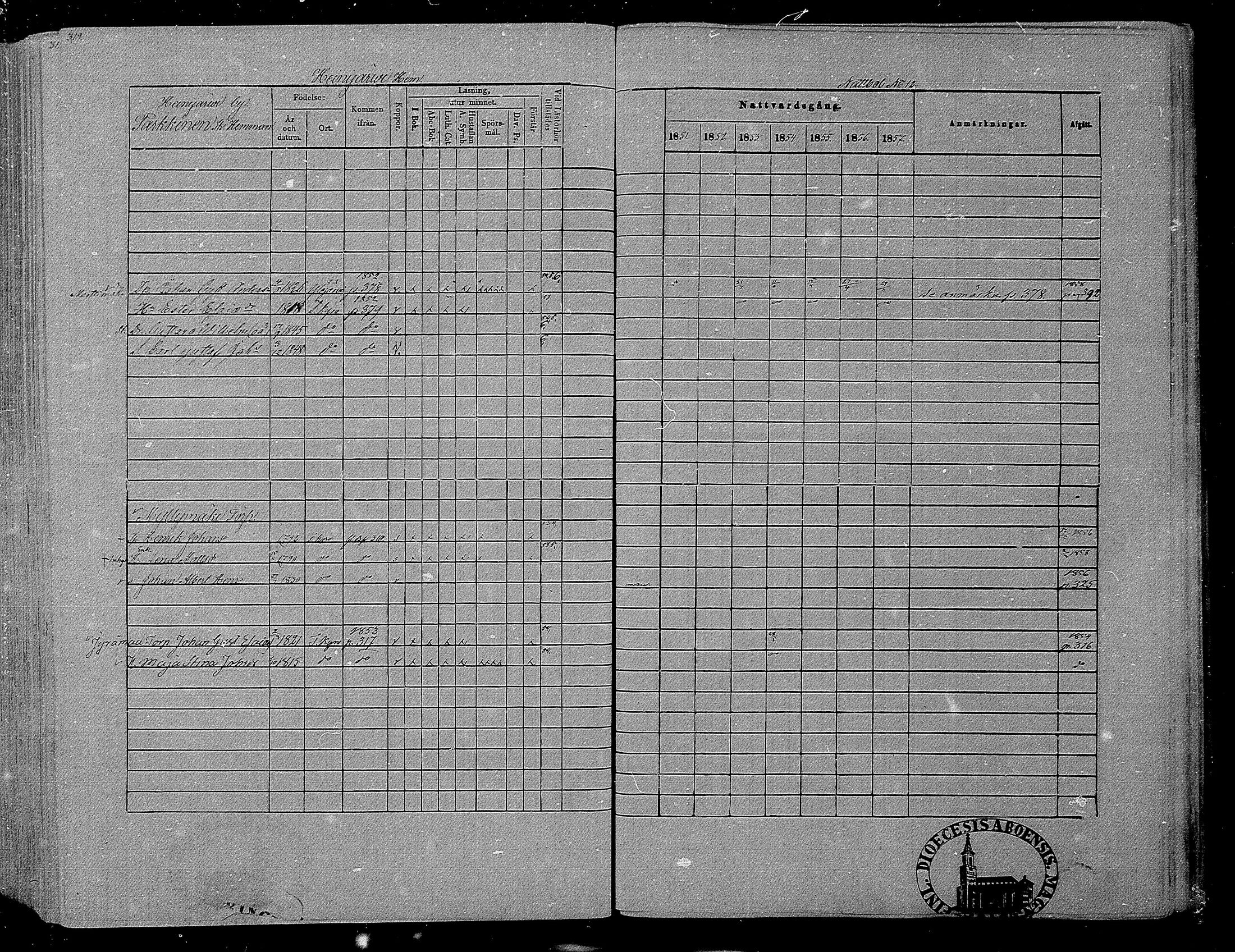 [ ../kirjat/Kirkonkirjat/hameenkyro/rippikirja_1851-1857_mko153-175/kuvat/301.jpg ]