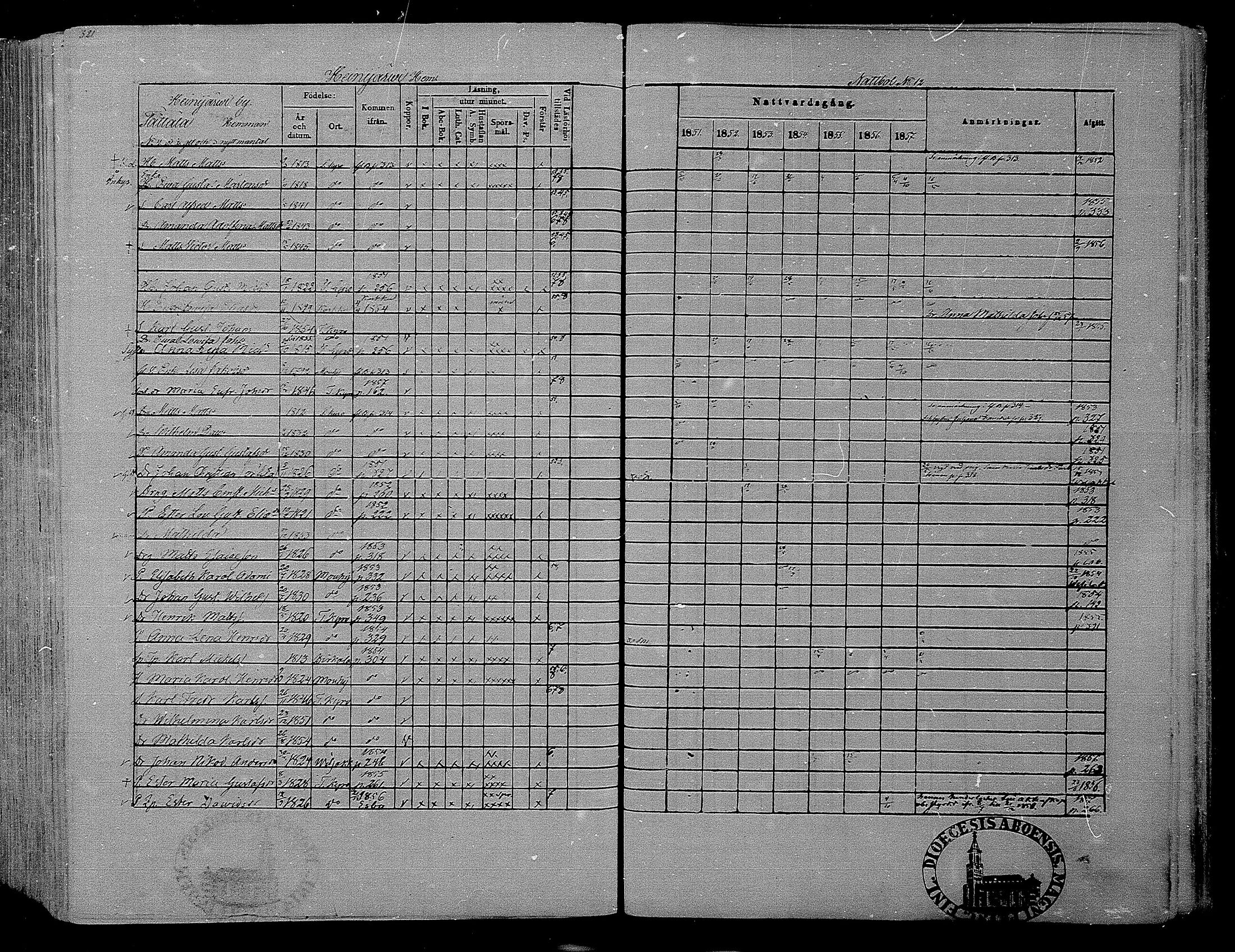 [ ../kirjat/Kirkonkirjat/hameenkyro/rippikirja_1851-1857_mko153-175/kuvat/303.jpg ]