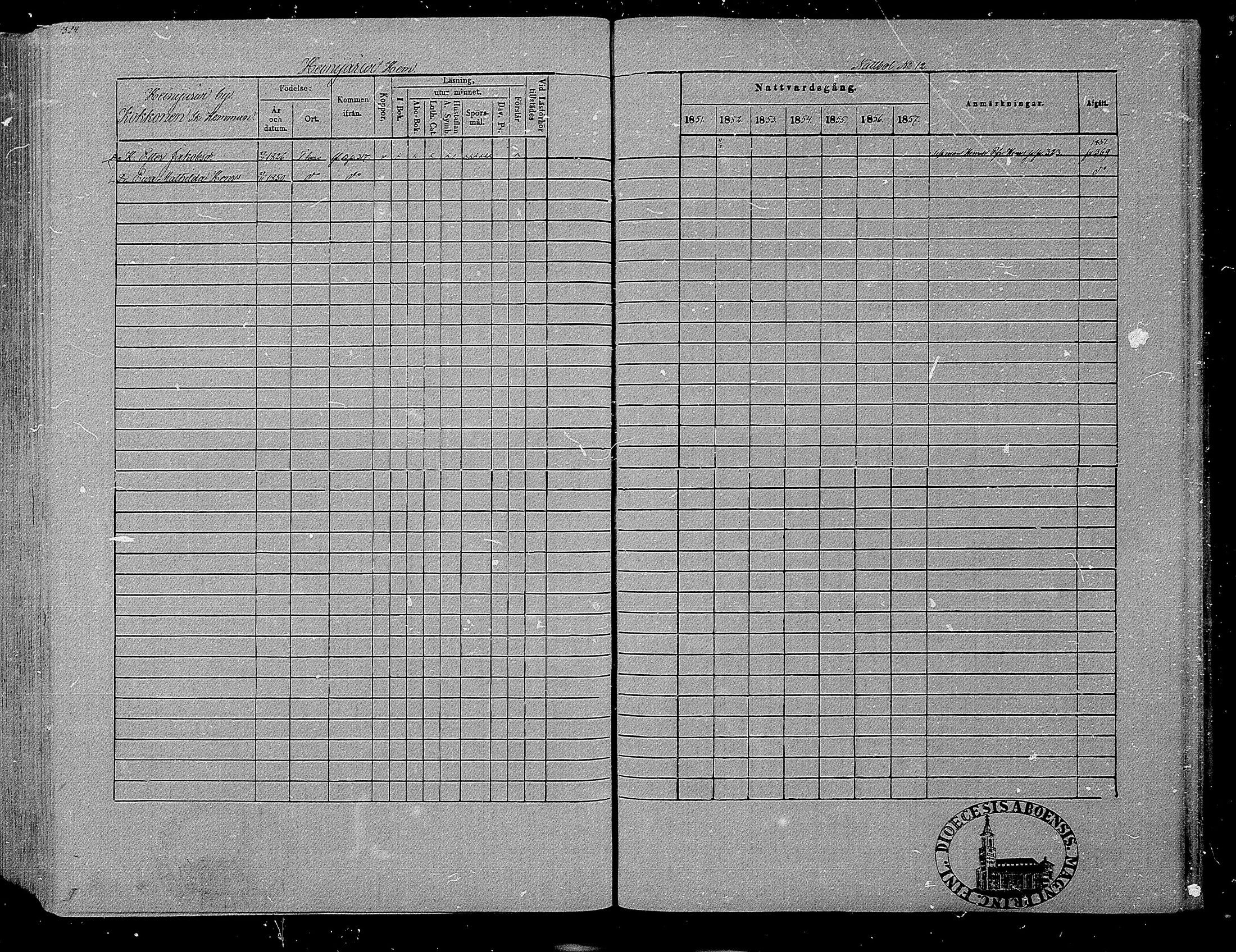 [ ../kirjat/Kirkonkirjat/hameenkyro/rippikirja_1851-1857_mko153-175/kuvat/306.jpg ]