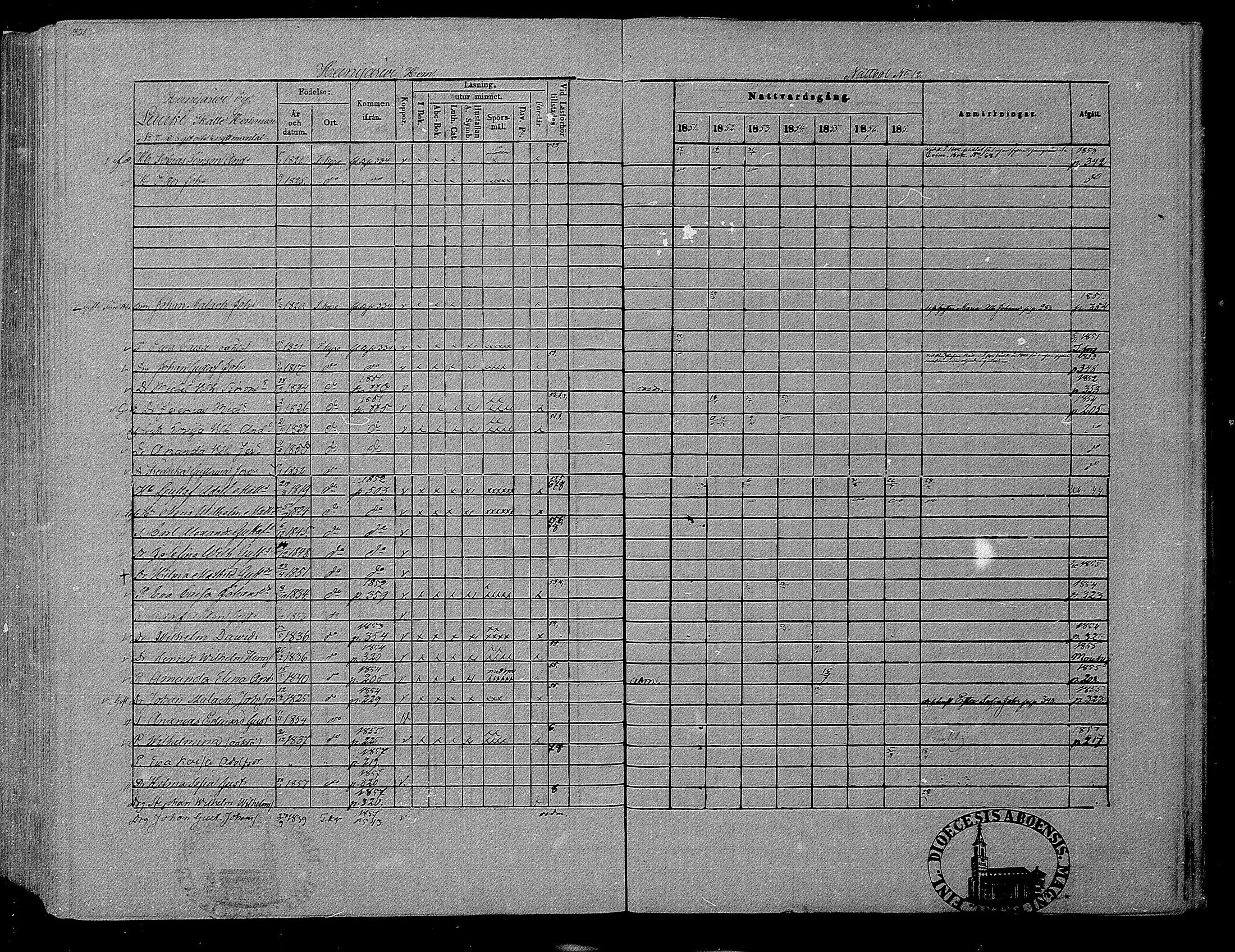 [ ../kirjat/Kirkonkirjat/hameenkyro/rippikirja_1851-1857_mko153-175/kuvat/313.jpg ]
