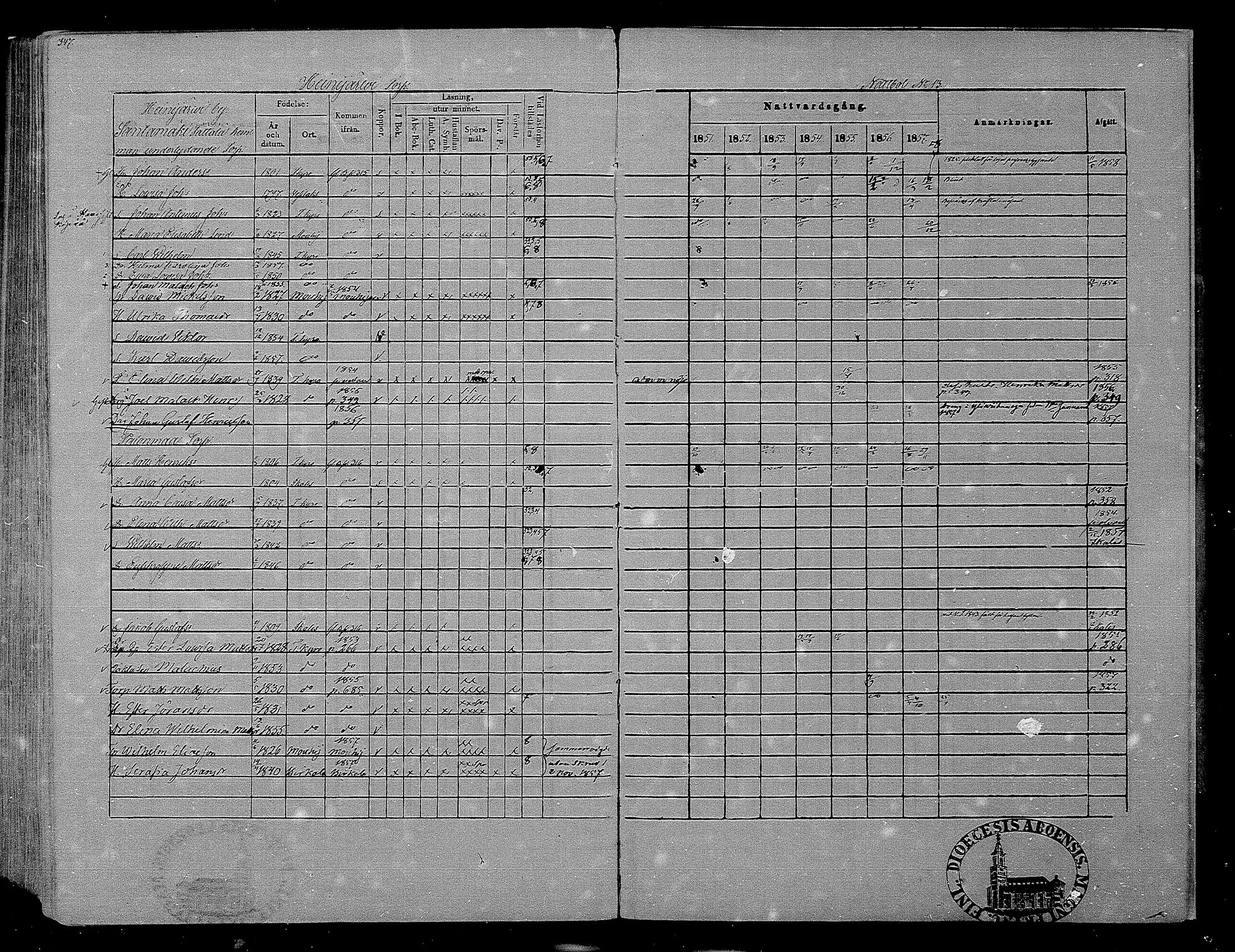 [ ../kirjat/Kirkonkirjat/hameenkyro/rippikirja_1851-1857_mko153-175/kuvat/329.jpg ]