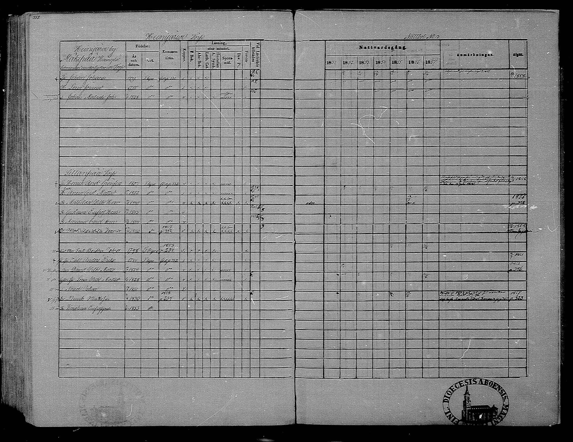 [ ../kirjat/Kirkonkirjat/hameenkyro/rippikirja_1851-1857_mko153-175/kuvat/334.jpg ]