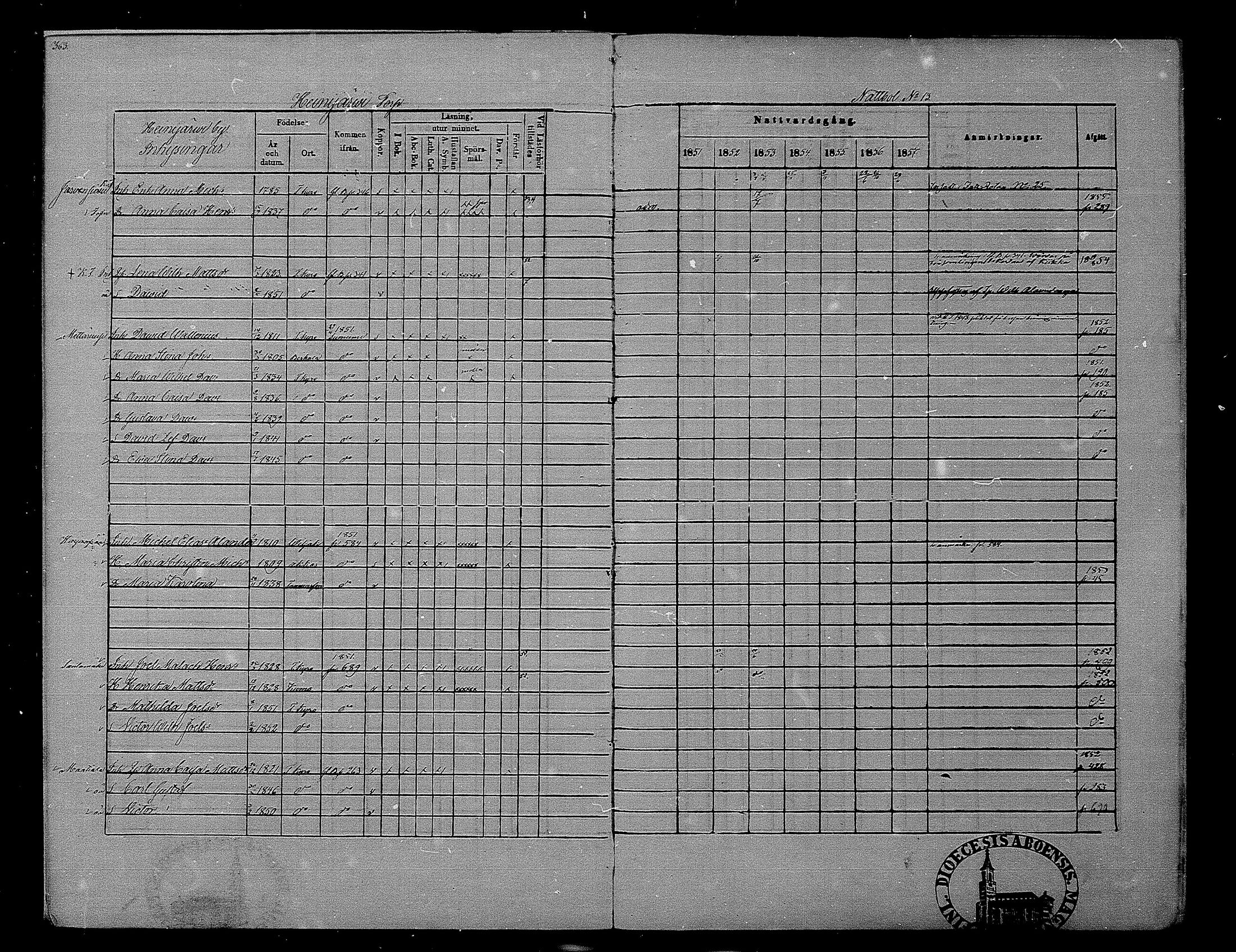 [ ../kirjat/Kirkonkirjat/hameenkyro/rippikirja_1851-1857_mko153-175/kuvat/345.jpg ]