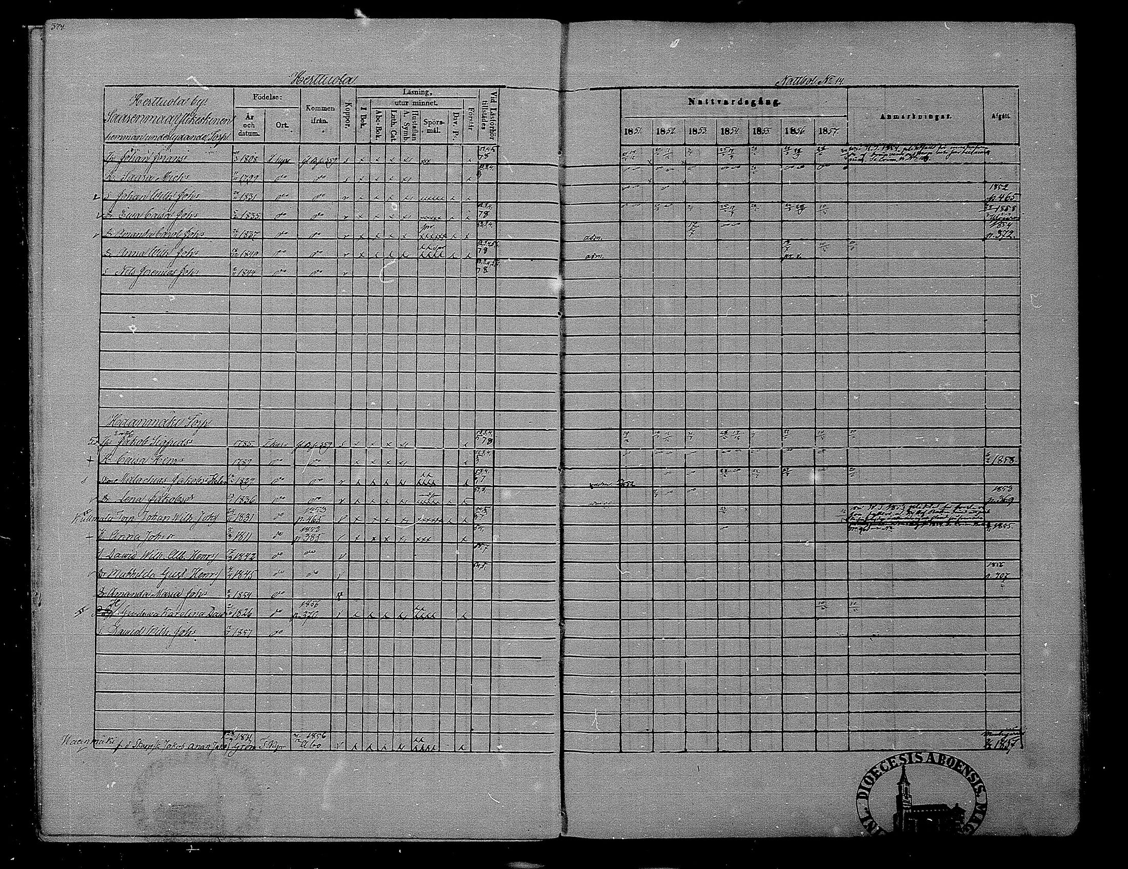 [ ../kirjat/Kirkonkirjat/hameenkyro/rippikirja_1851-1857_mko153-175/kuvat/356.jpg ]