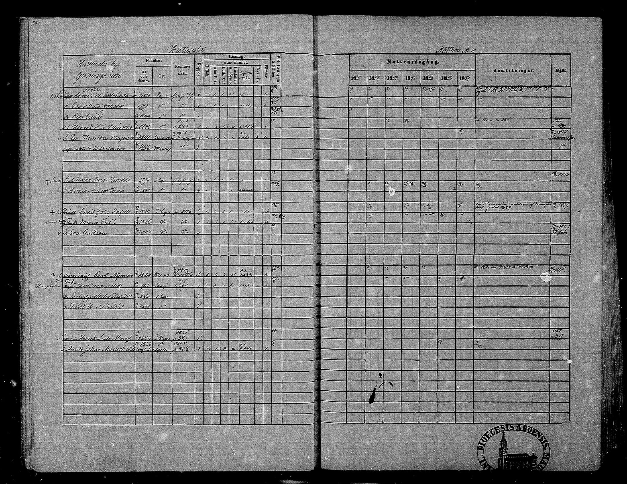 [ ../kirjat/Kirkonkirjat/hameenkyro/rippikirja_1851-1857_mko153-175/kuvat/366.jpg ]