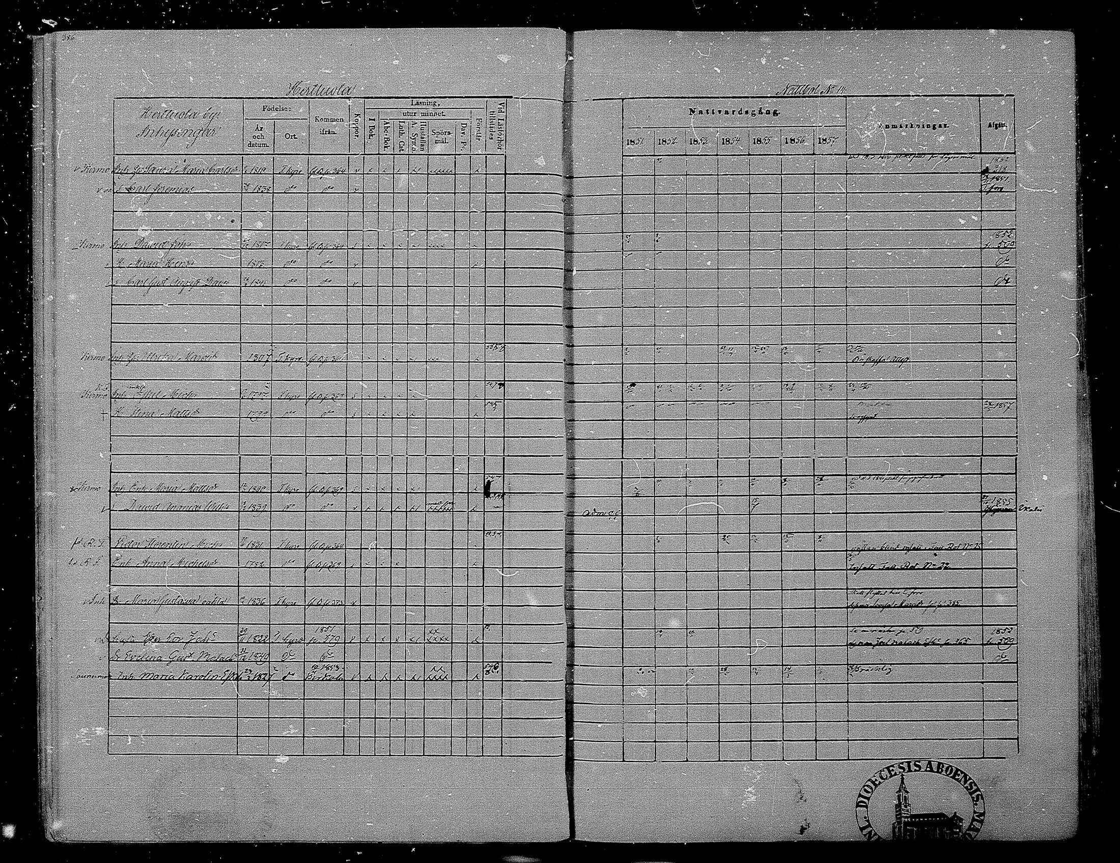 [ ../kirjat/Kirkonkirjat/hameenkyro/rippikirja_1851-1857_mko153-175/kuvat/368.jpg ]