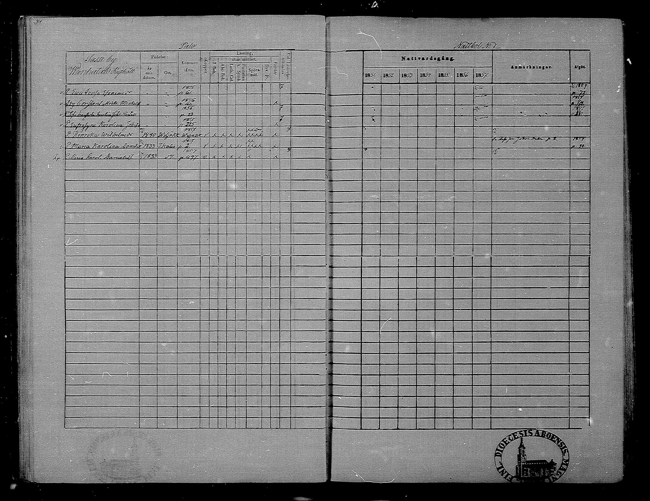 [ ../kirjat/Kirkonkirjat/hameenkyro/rippikirja_1851-1857_mko153-175/kuvat/37.jpg ]