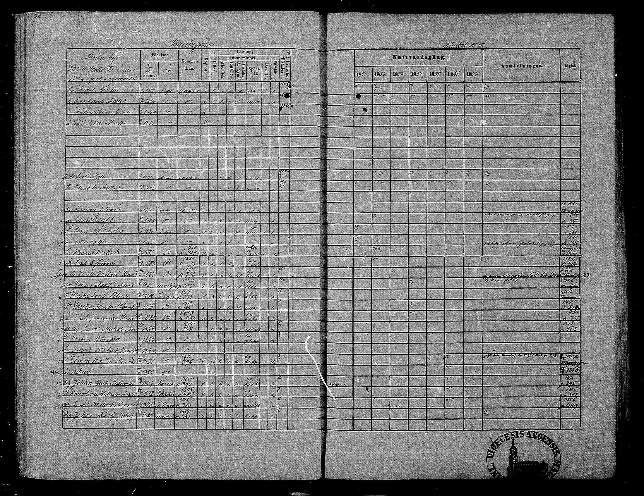 [ ../kirjat/Kirkonkirjat/hameenkyro/rippikirja_1851-1857_mko153-175/kuvat/374.jpg ]