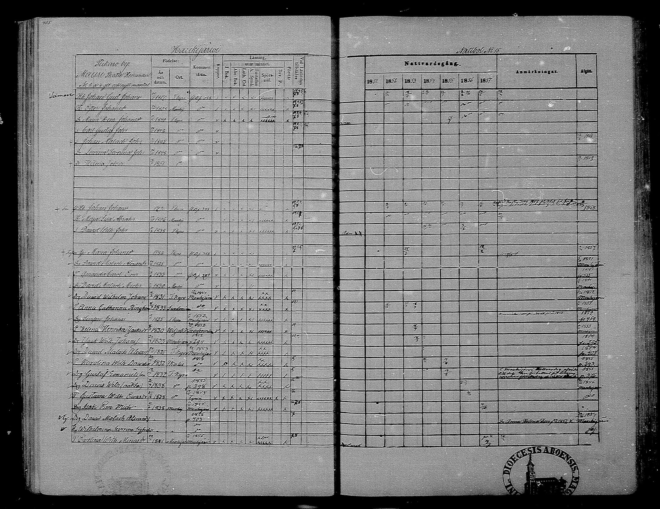 [ ../kirjat/Kirkonkirjat/hameenkyro/rippikirja_1851-1857_mko153-175/kuvat/385.jpg ]
