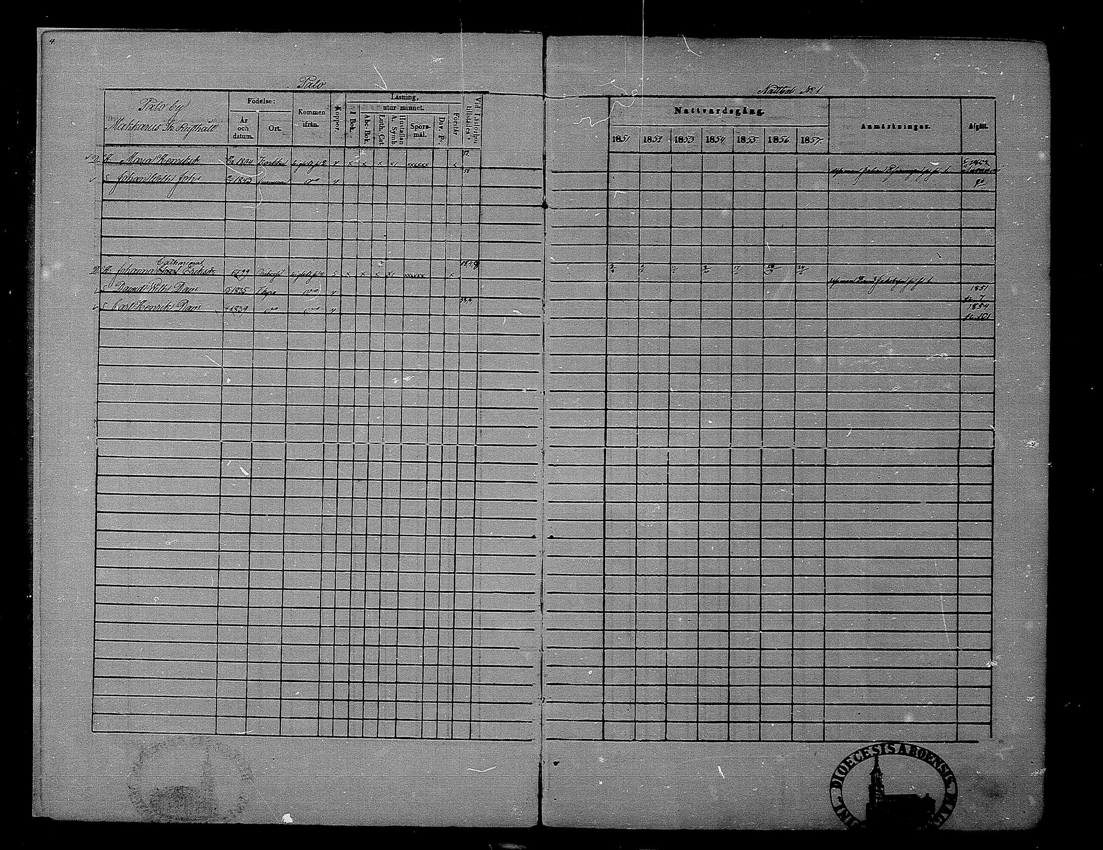 [ ../kirjat/Kirkonkirjat/hameenkyro/rippikirja_1851-1857_mko153-175/kuvat/4.jpg ]