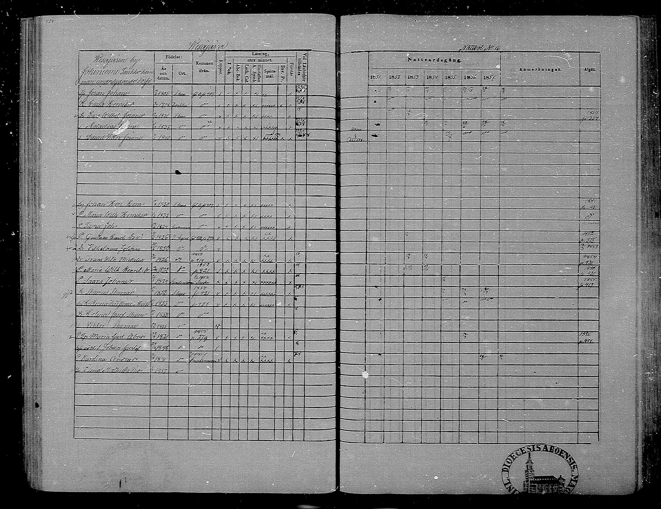 [ ../kirjat/Kirkonkirjat/hameenkyro/rippikirja_1851-1857_mko153-175/kuvat/403.jpg ]