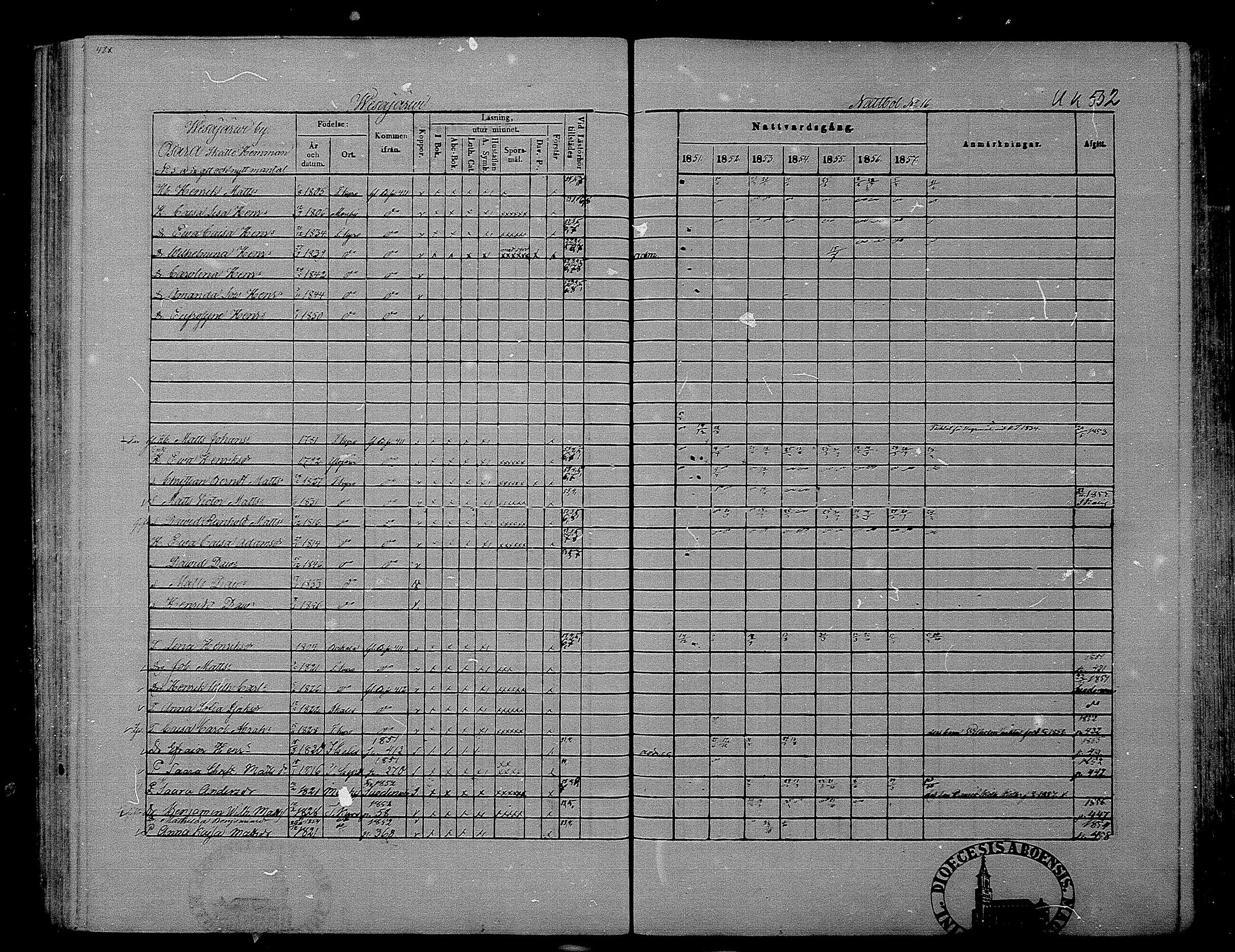 [ ../kirjat/Kirkonkirjat/hameenkyro/rippikirja_1851-1857_mko153-175/kuvat/407.jpg ]