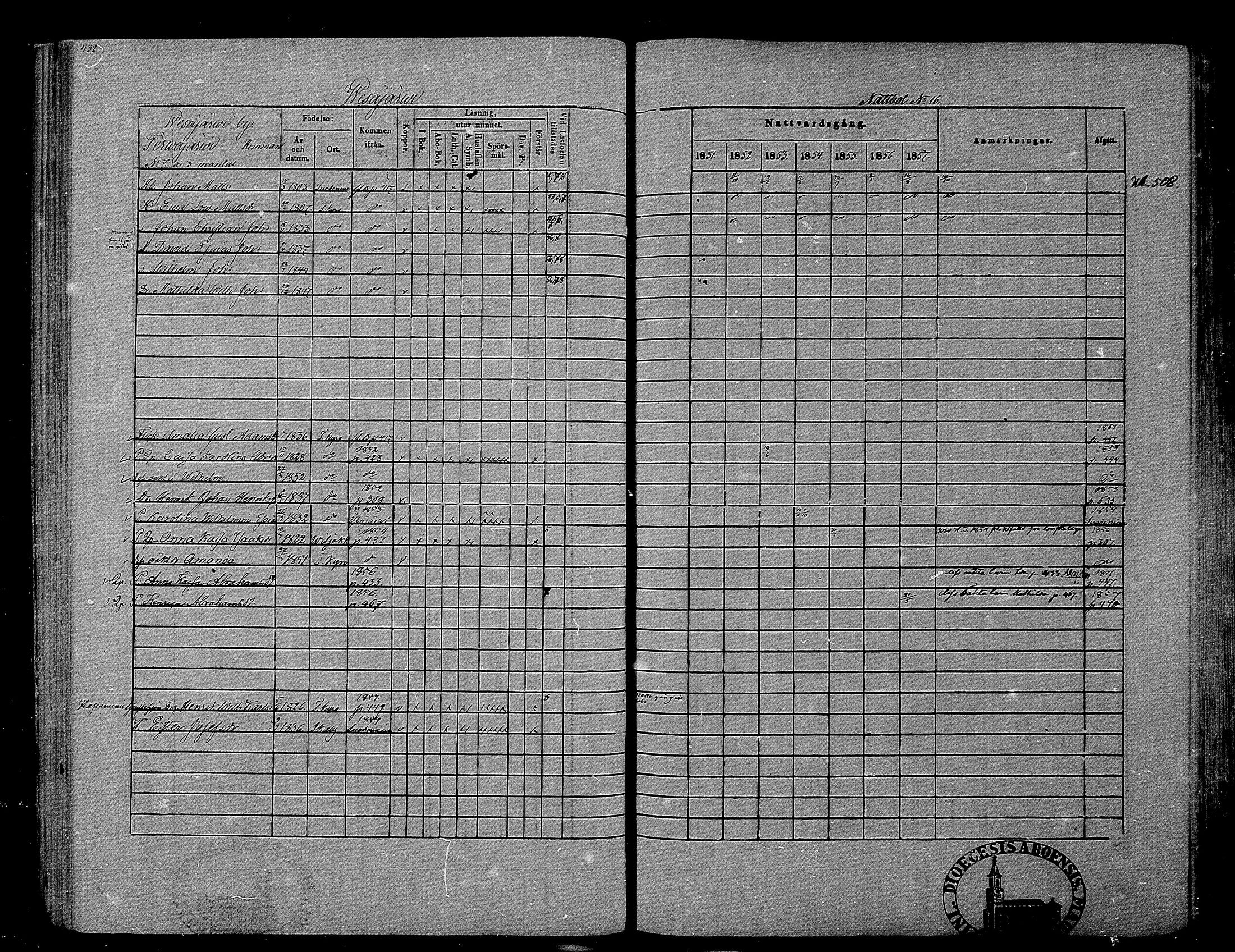 [ ../kirjat/Kirkonkirjat/hameenkyro/rippikirja_1851-1857_mko153-175/kuvat/411.jpg ]