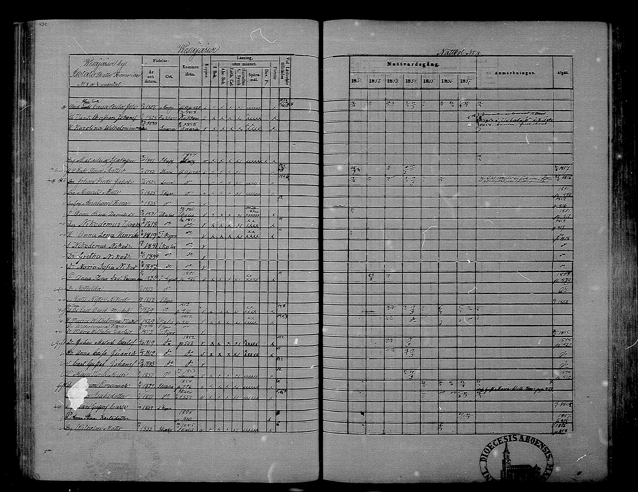 [ ../kirjat/Kirkonkirjat/hameenkyro/rippikirja_1851-1857_mko153-175/kuvat/413.jpg ]