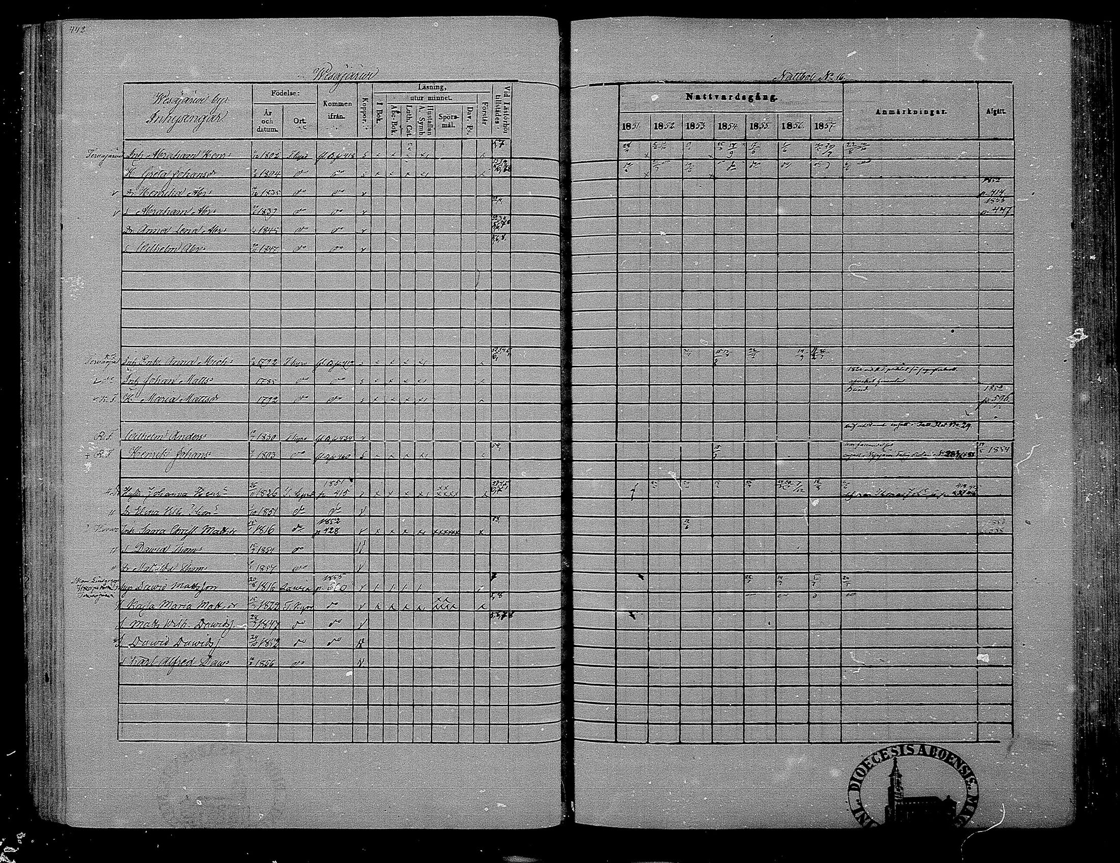 [ ../kirjat/Kirkonkirjat/hameenkyro/rippikirja_1851-1857_mko153-175/kuvat/421.jpg ]
