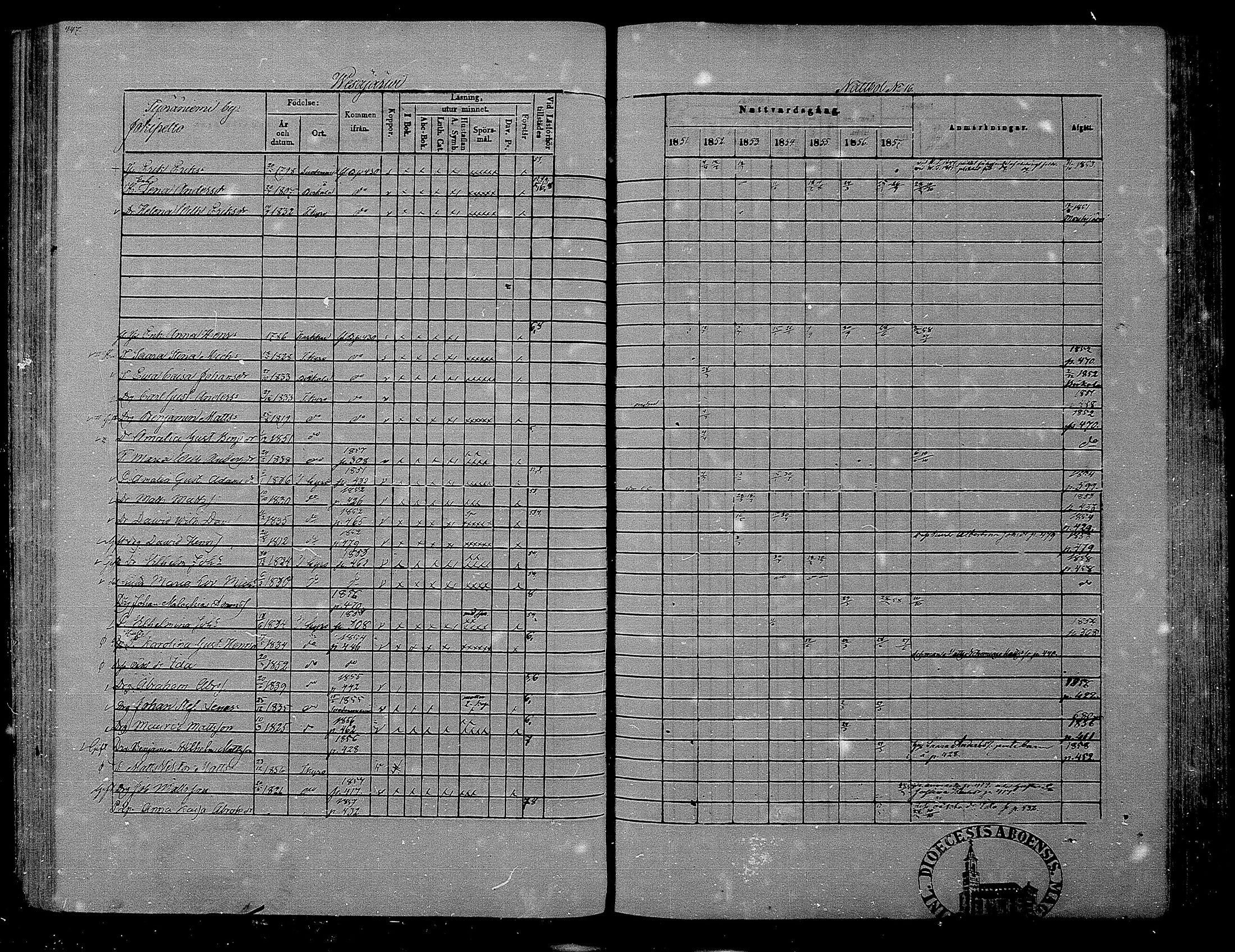 [ ../kirjat/Kirkonkirjat/hameenkyro/rippikirja_1851-1857_mko153-175/kuvat/425.jpg ]