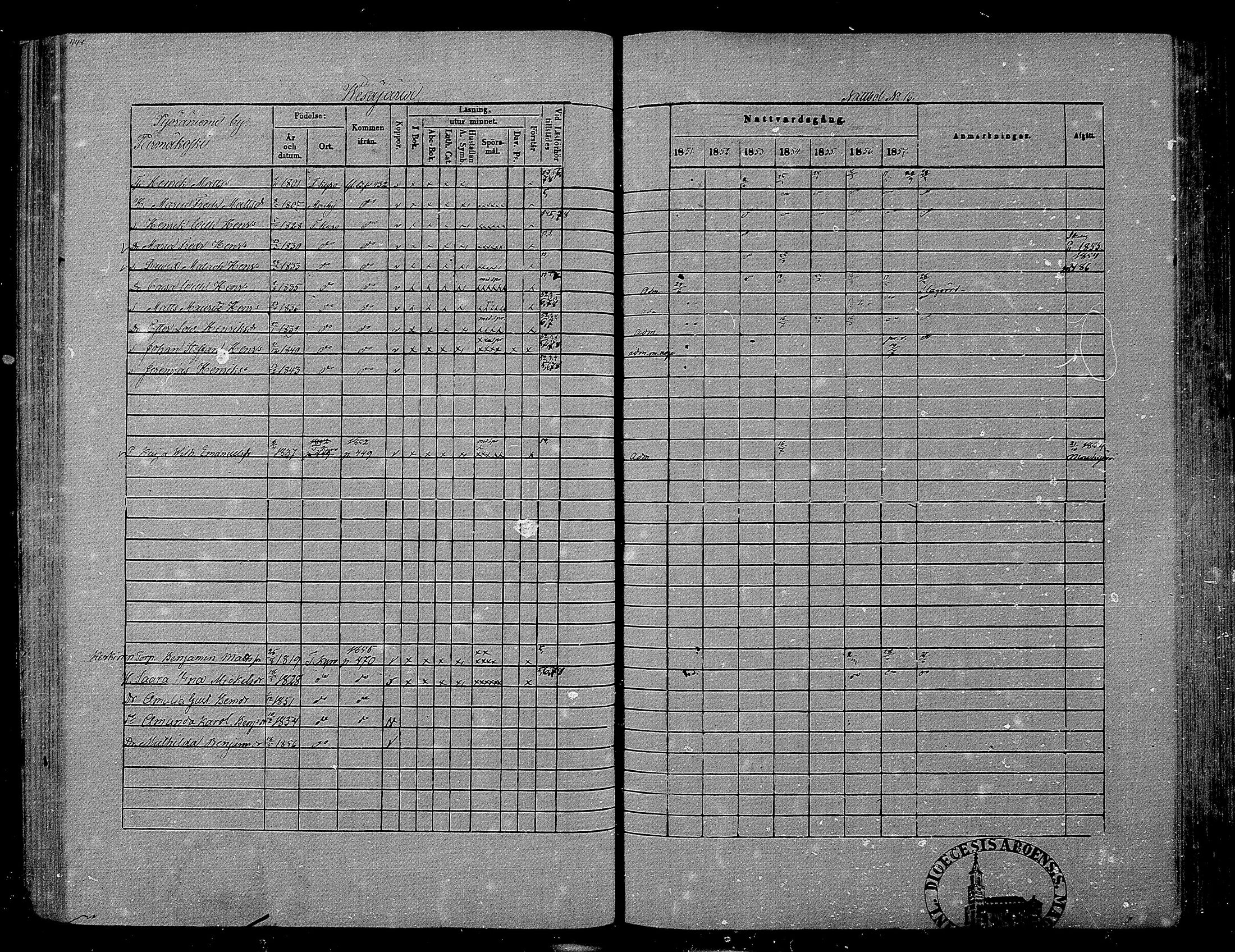 [ ../kirjat/Kirkonkirjat/hameenkyro/rippikirja_1851-1857_mko153-175/kuvat/426.jpg ]
