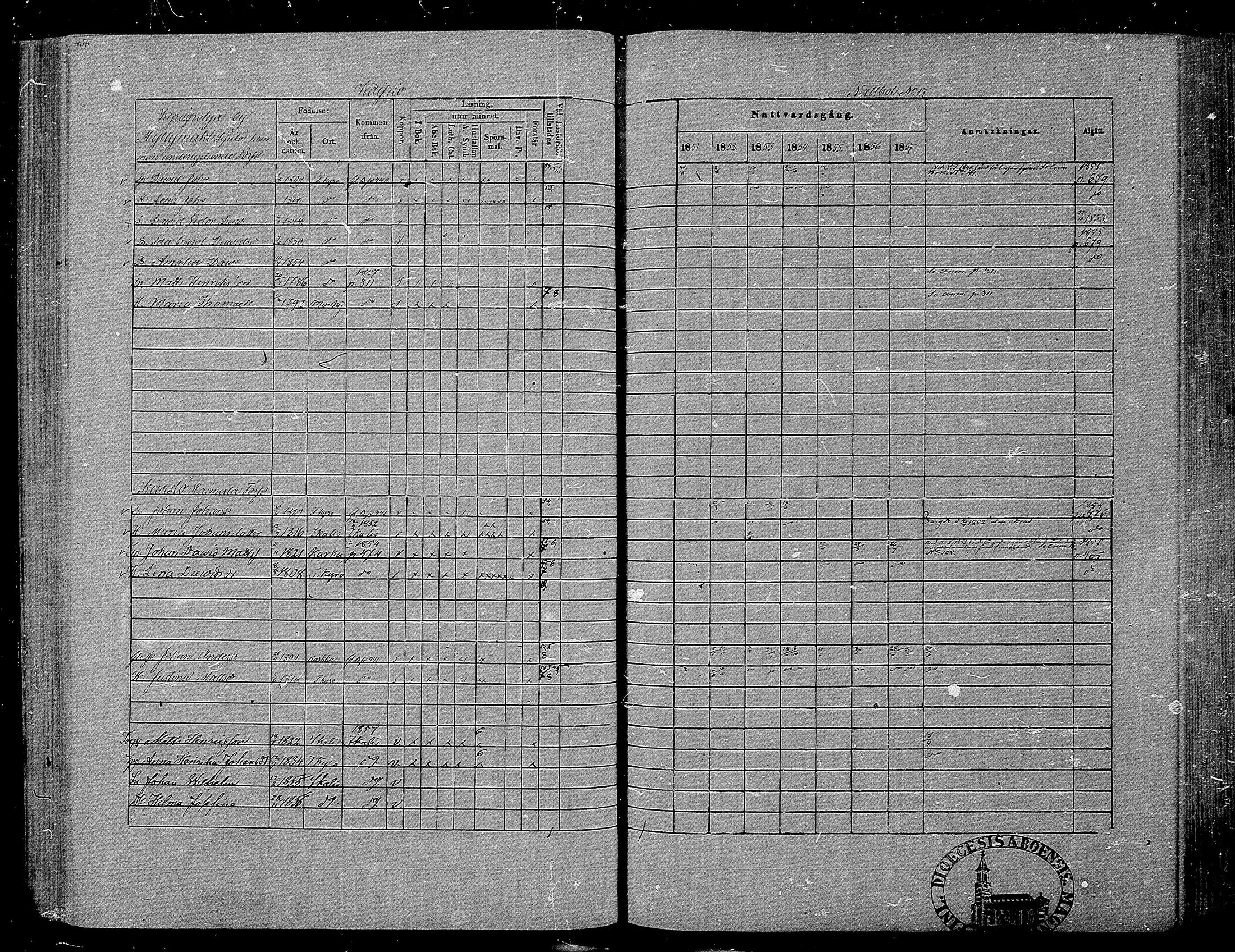 [ ../kirjat/Kirkonkirjat/hameenkyro/rippikirja_1851-1857_mko153-175/kuvat/433.jpg ]