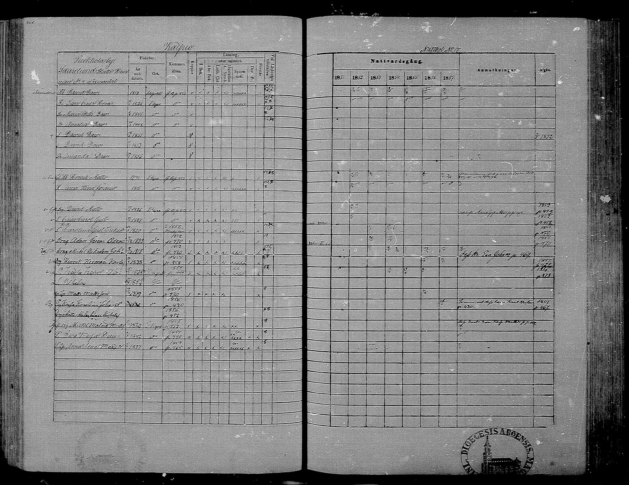 [ ../kirjat/Kirkonkirjat/hameenkyro/rippikirja_1851-1857_mko153-175/kuvat/445.jpg ]
