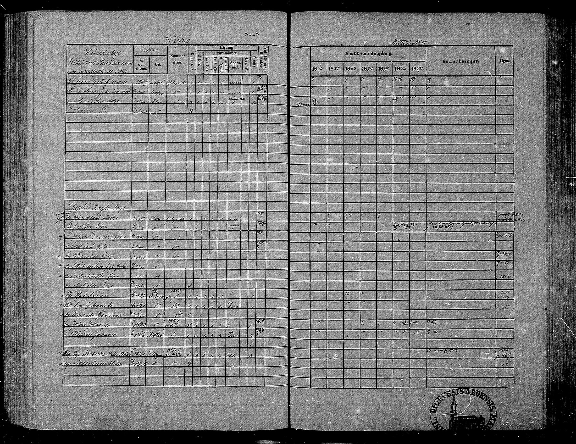 [ ../kirjat/Kirkonkirjat/hameenkyro/rippikirja_1851-1857_mko153-175/kuvat/453.jpg ]