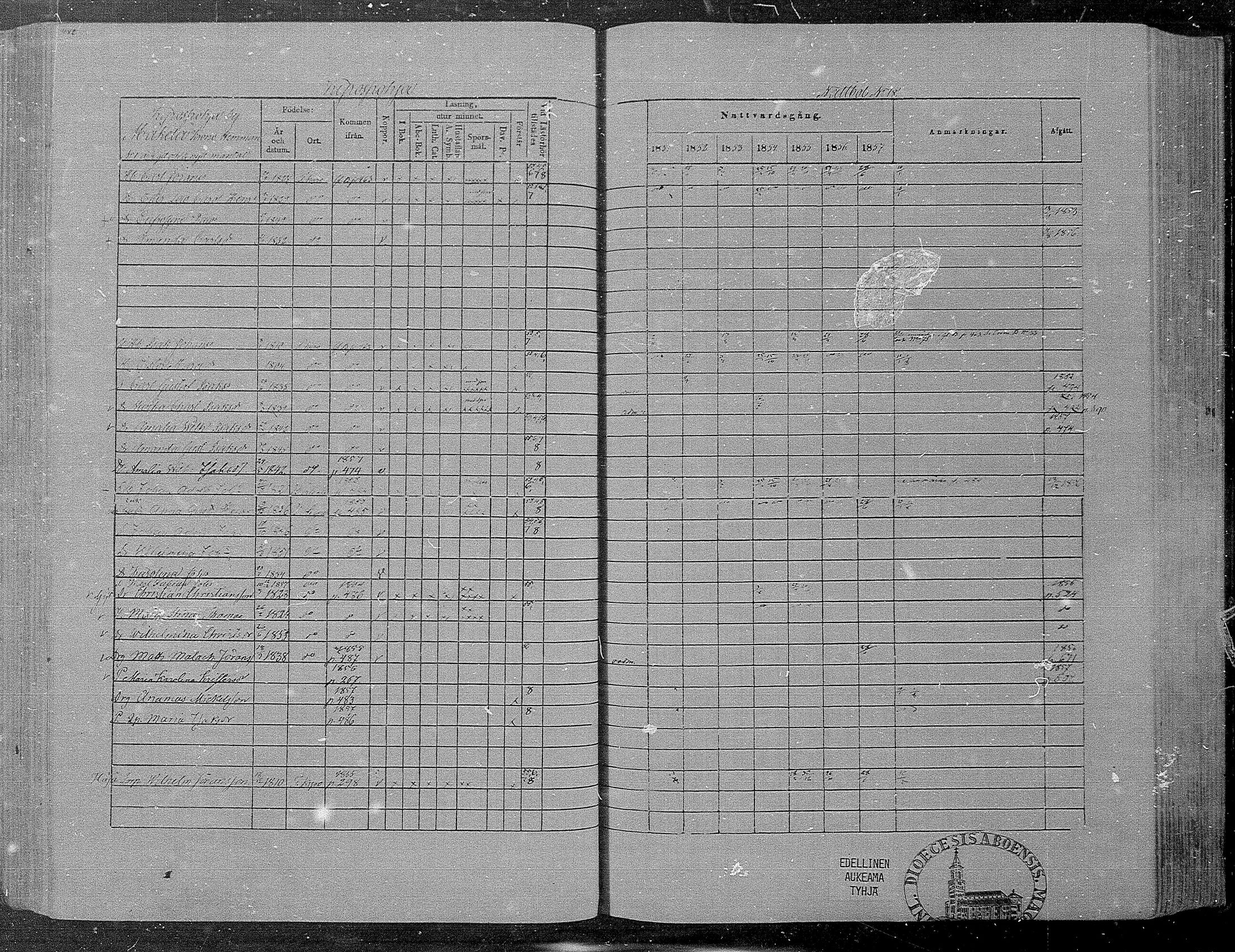 [ ../kirjat/Kirkonkirjat/hameenkyro/rippikirja_1851-1857_mko153-175/kuvat/458.jpg ]