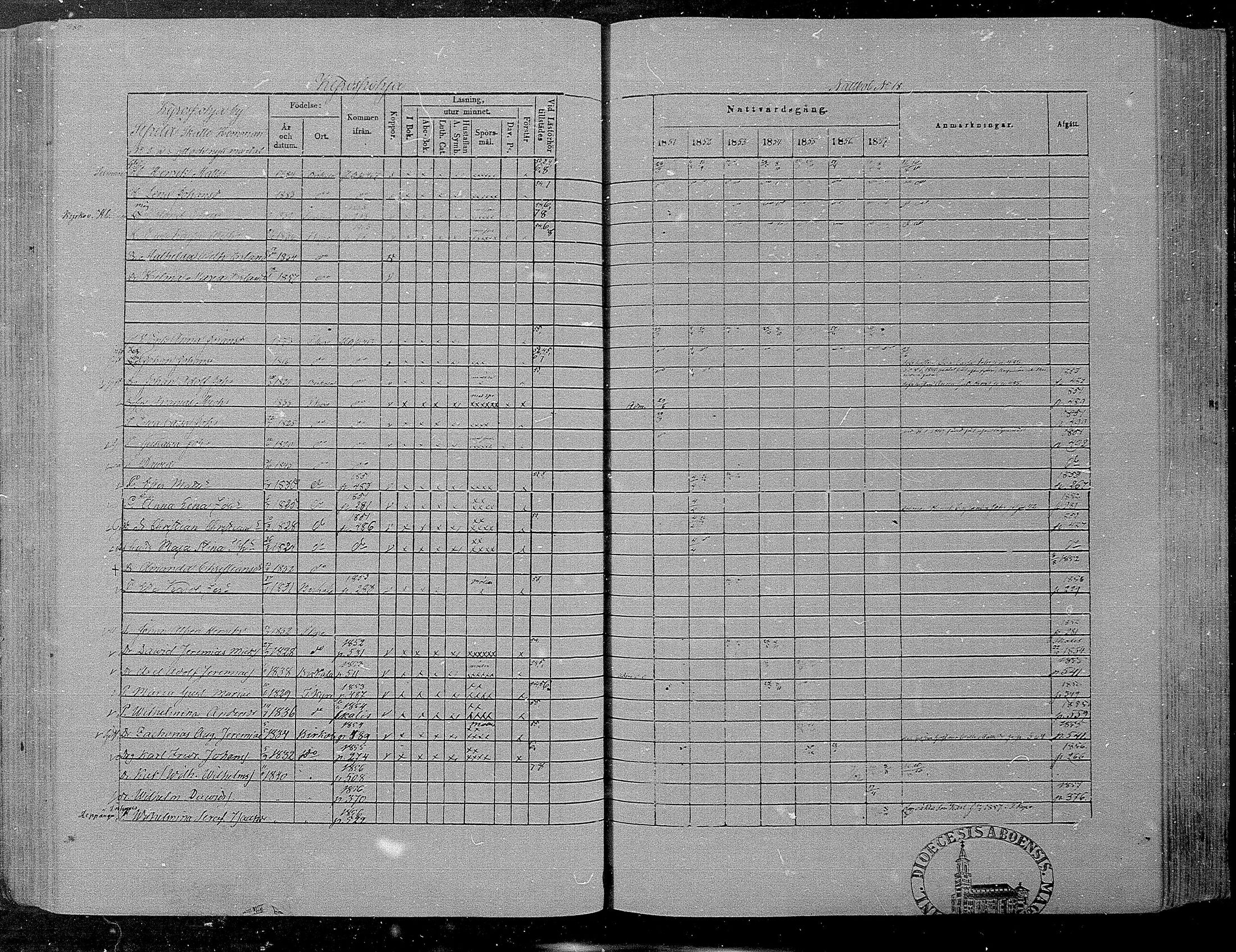 [ ../kirjat/Kirkonkirjat/hameenkyro/rippikirja_1851-1857_mko153-175/kuvat/460.jpg ]