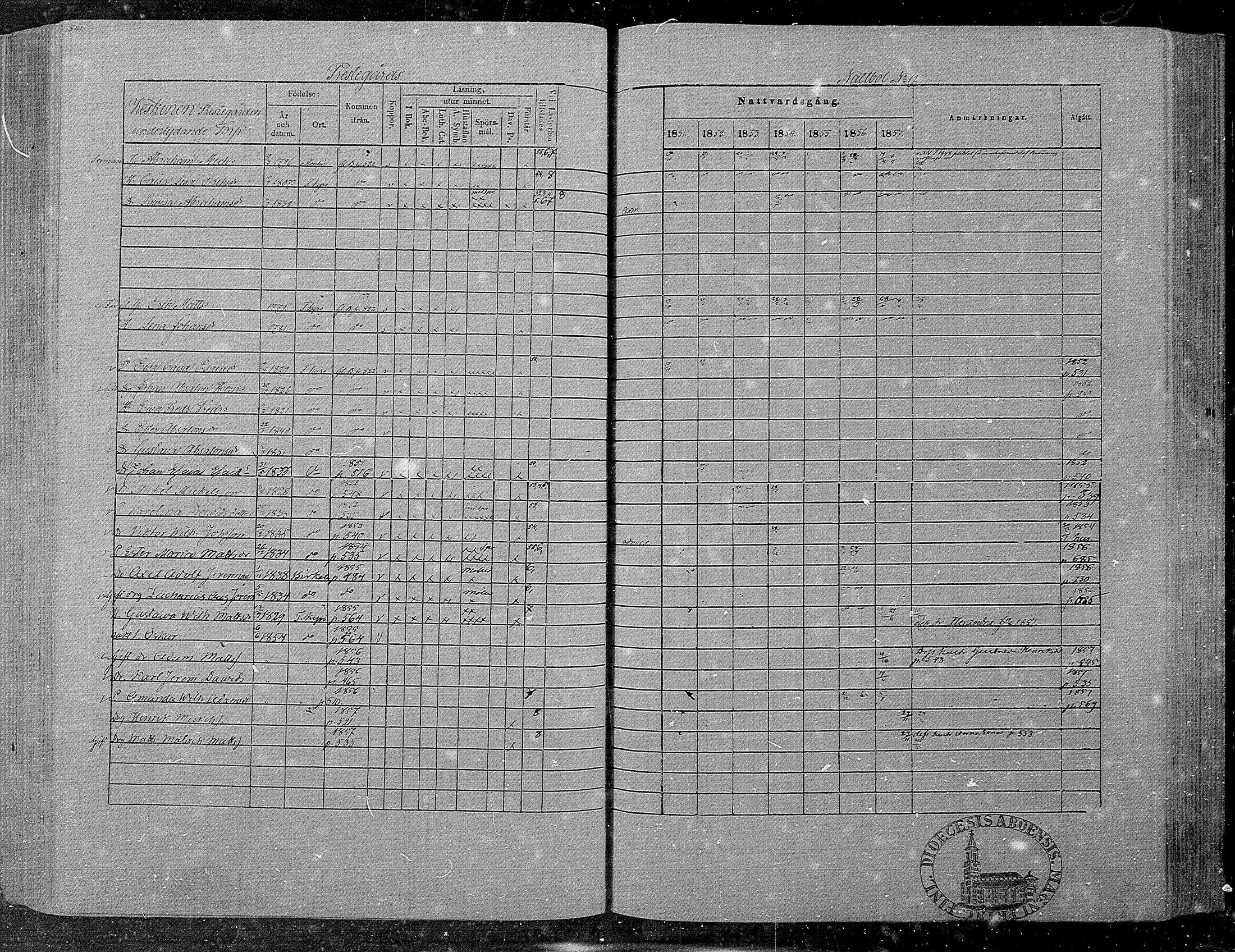 [ ../kirjat/Kirkonkirjat/hameenkyro/rippikirja_1851-1857_mko153-175/kuvat/514.jpg ]