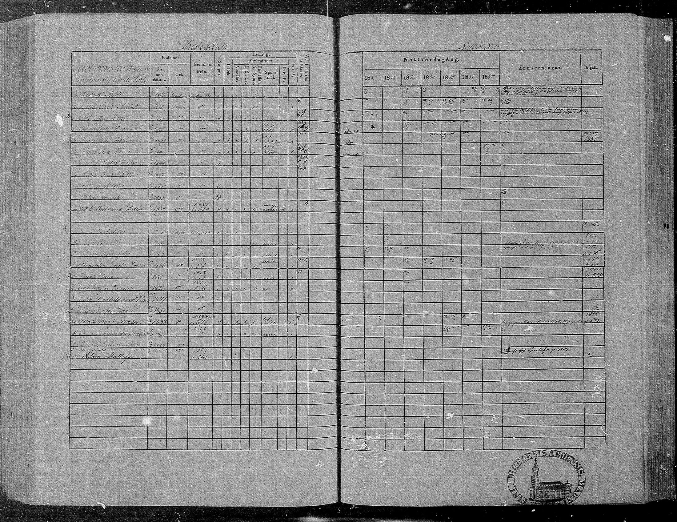 [ ../kirjat/Kirkonkirjat/hameenkyro/rippikirja_1851-1857_mko153-175/kuvat/518.jpg ]