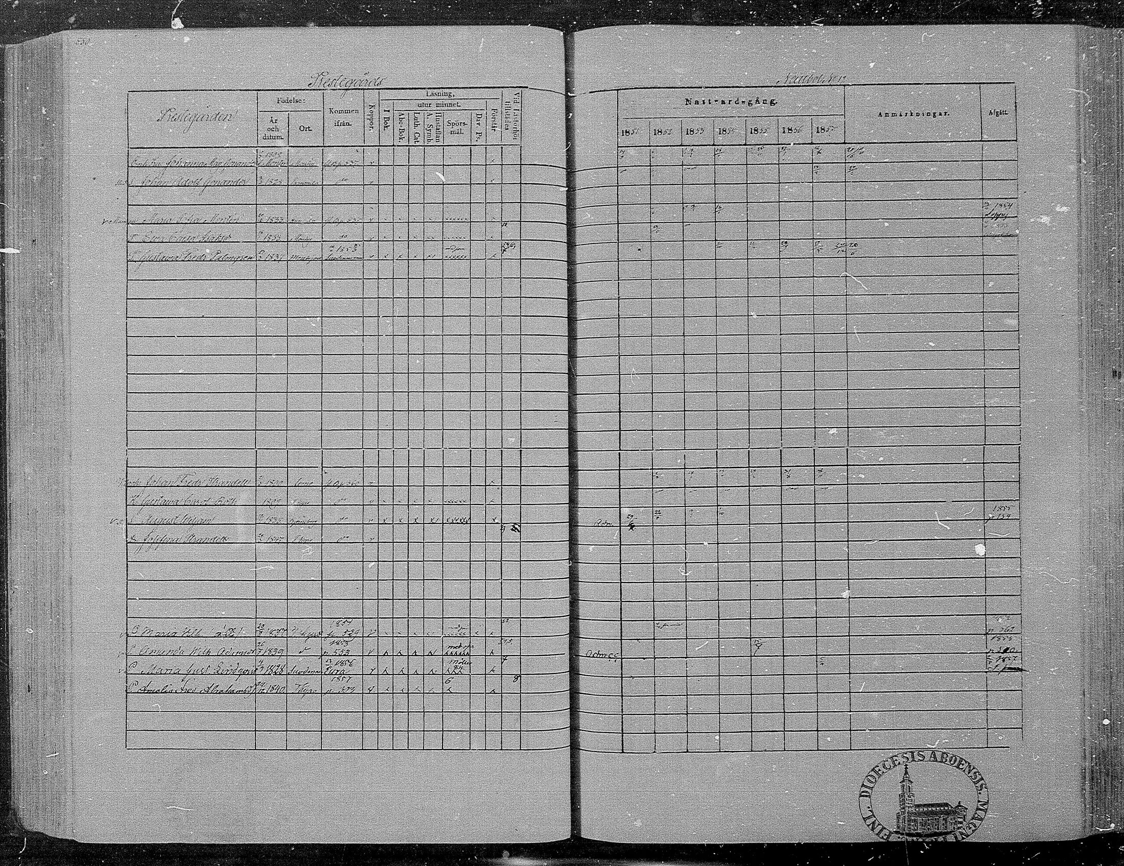 [ ../kirjat/Kirkonkirjat/hameenkyro/rippikirja_1851-1857_mko153-175/kuvat/523.jpg ]