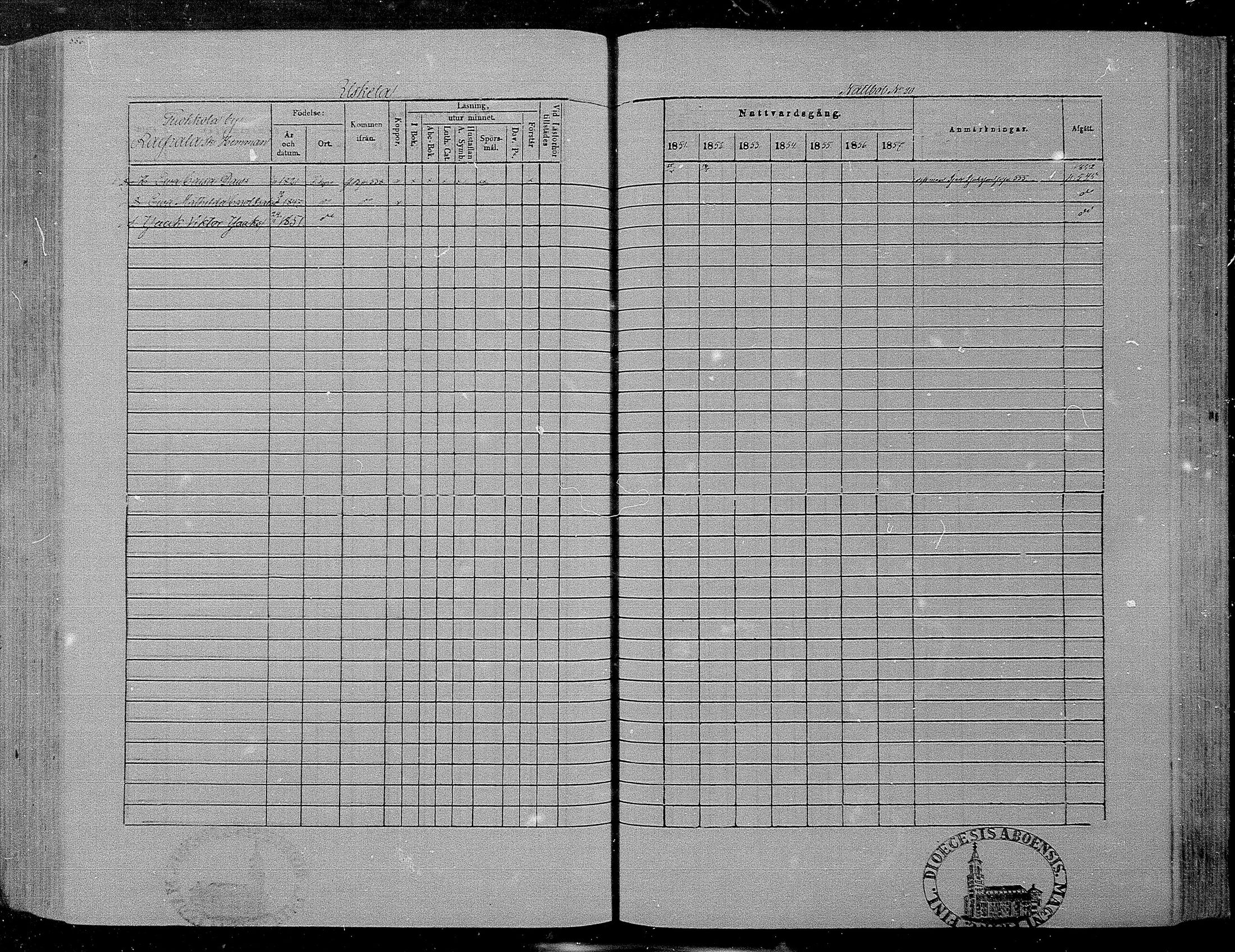 [ ../kirjat/Kirkonkirjat/hameenkyro/rippikirja_1851-1857_mko153-175/kuvat/528.jpg ]
