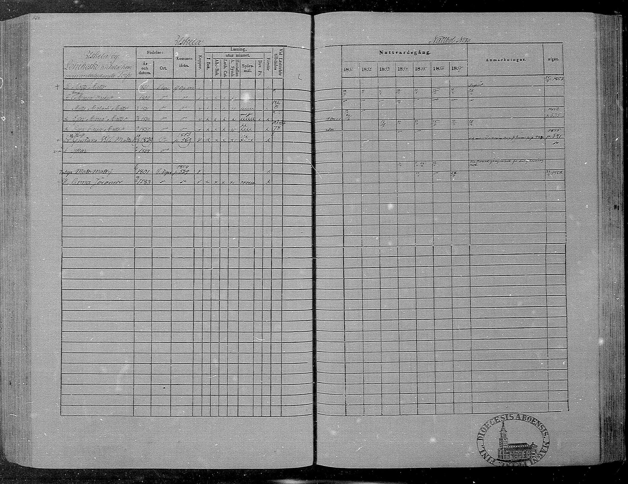 [ ../kirjat/Kirkonkirjat/hameenkyro/rippikirja_1851-1857_mko153-175/kuvat/536.jpg ]