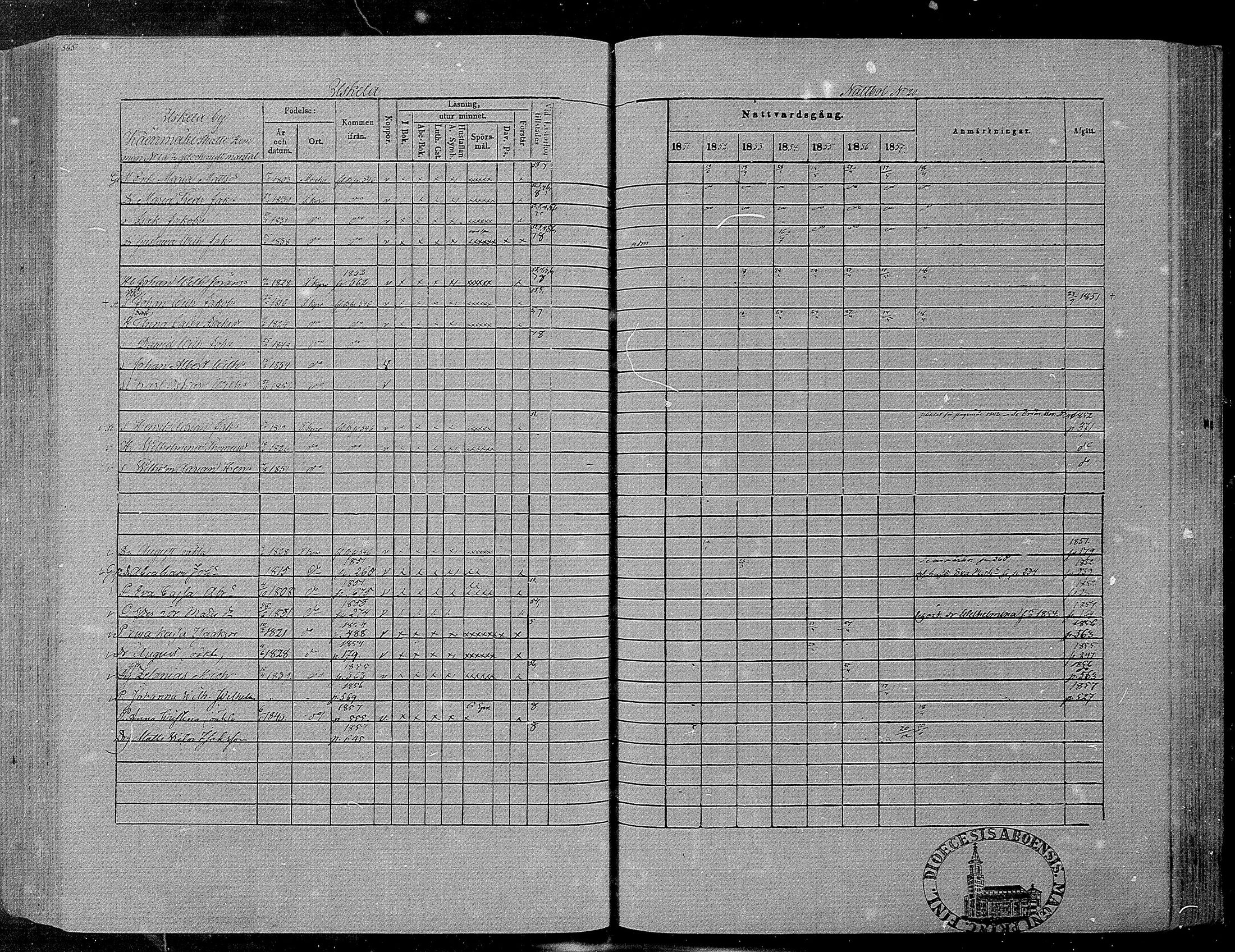 [ ../kirjat/Kirkonkirjat/hameenkyro/rippikirja_1851-1857_mko153-175/kuvat/537.jpg ]