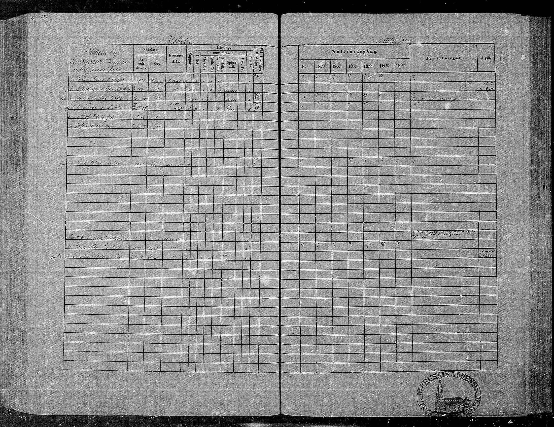 [ ../kirjat/Kirkonkirjat/hameenkyro/rippikirja_1851-1857_mko153-175/kuvat/544.jpg ]