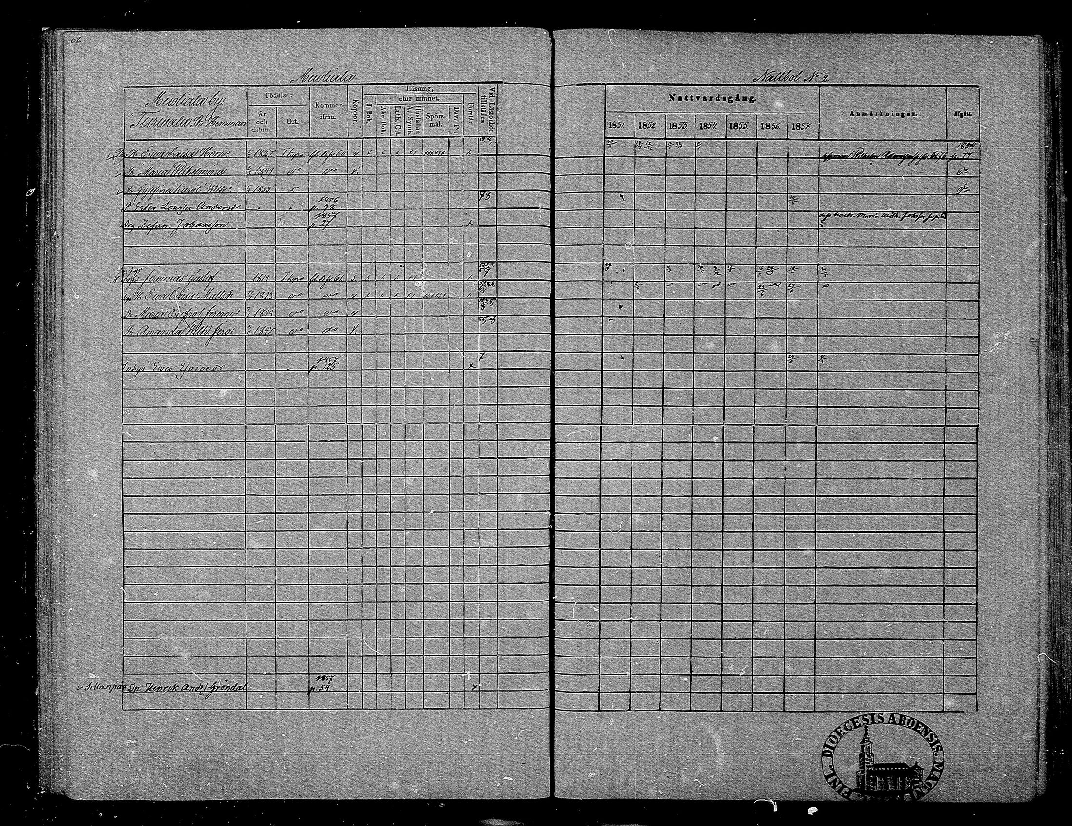 [ ../kirjat/Kirkonkirjat/hameenkyro/rippikirja_1851-1857_mko153-175/kuvat/55.jpg ]