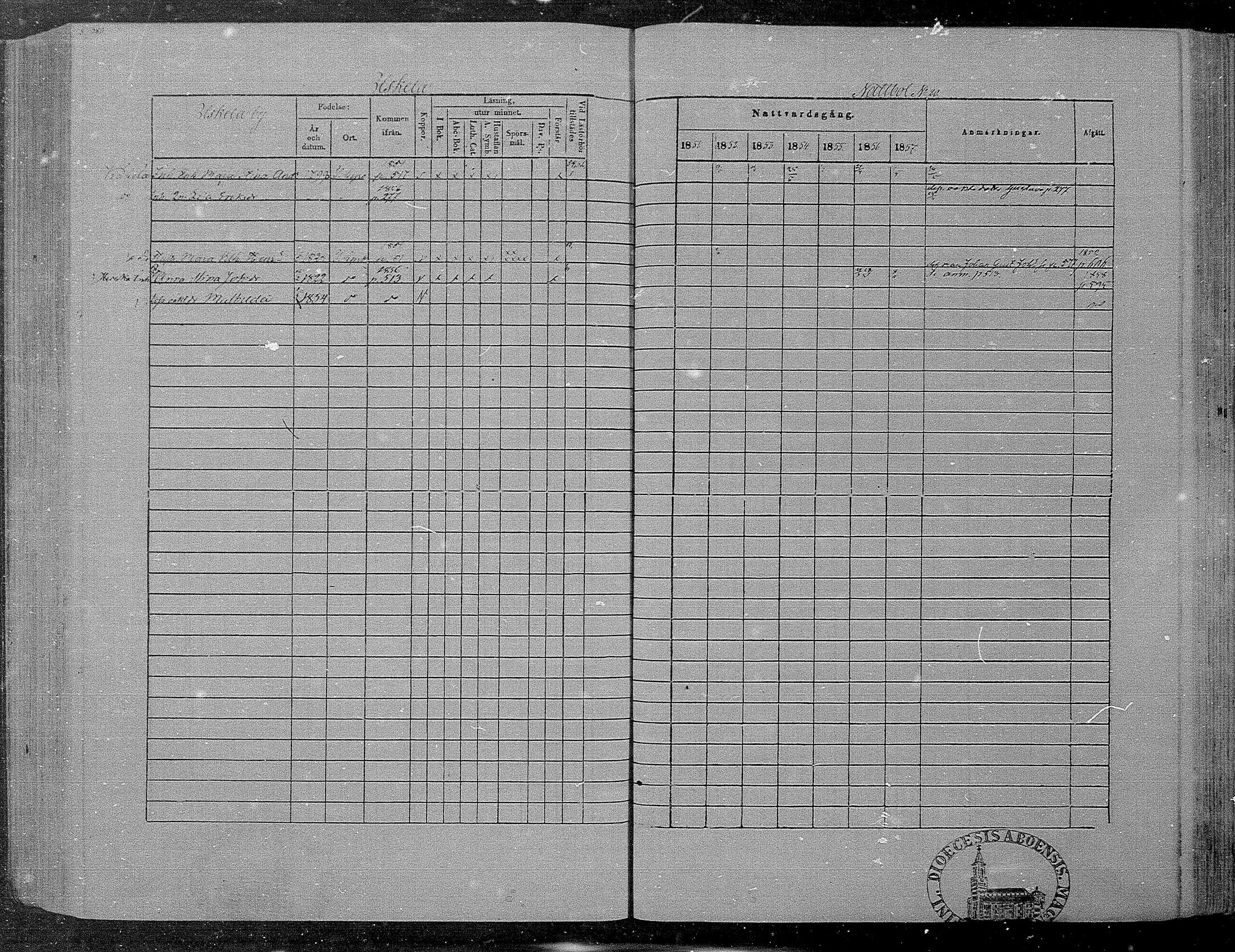[ ../kirjat/Kirkonkirjat/hameenkyro/rippikirja_1851-1857_mko153-175/kuvat/554.jpg ]
