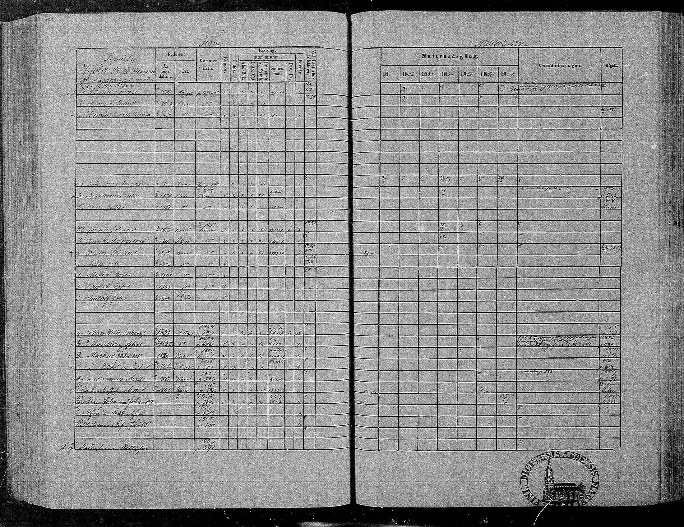 [ ../kirjat/Kirkonkirjat/hameenkyro/rippikirja_1851-1857_mko153-175/kuvat/561.jpg ]