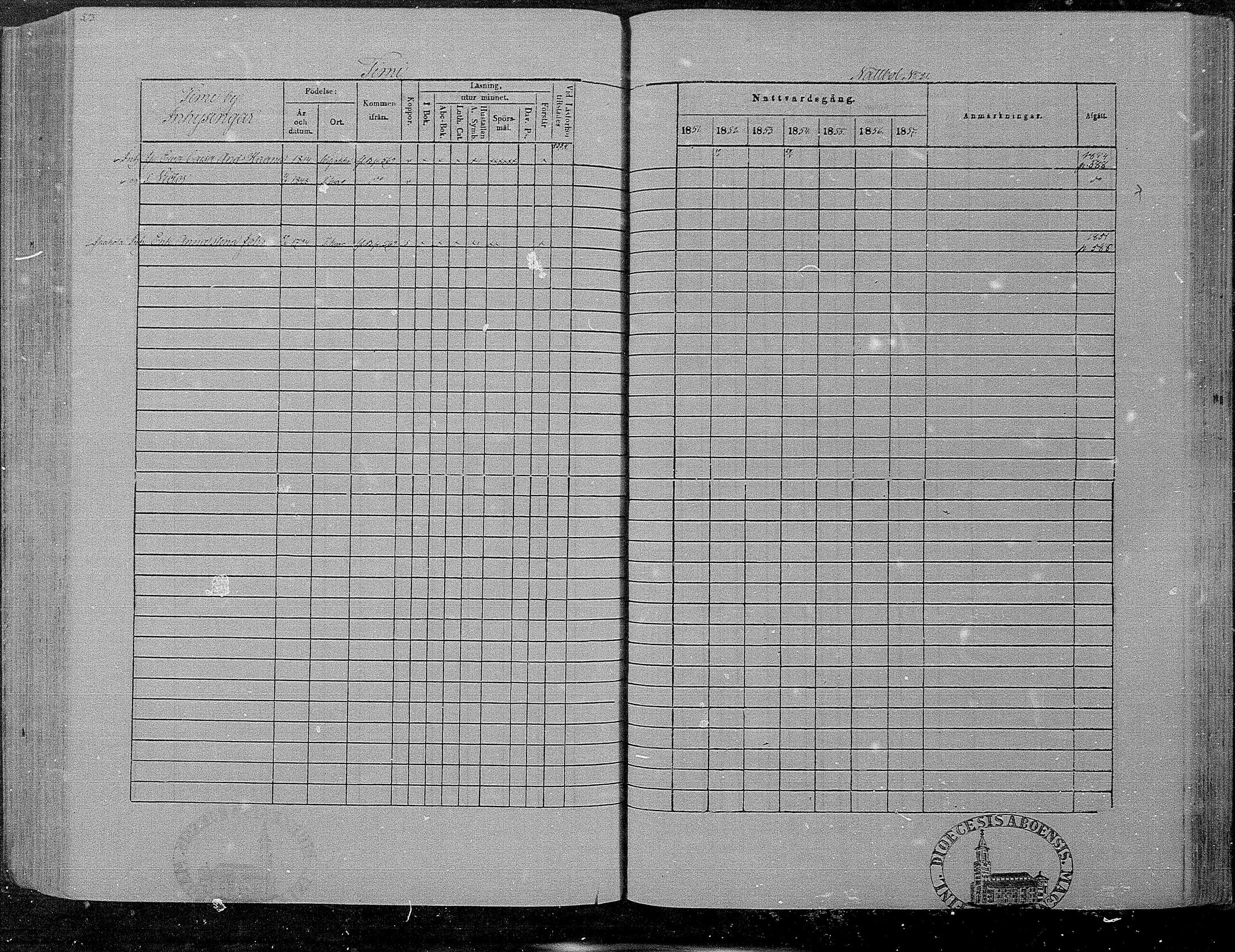[ ../kirjat/Kirkonkirjat/hameenkyro/rippikirja_1851-1857_mko153-175/kuvat/565.jpg ]